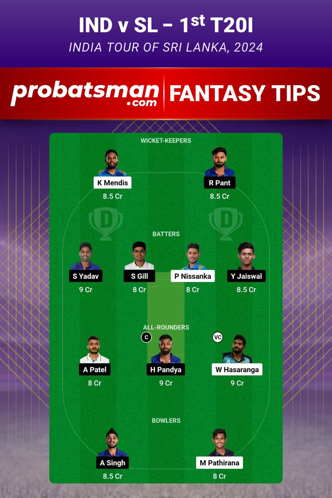 IND vs SL Dream11 Prediction For 1st T20I of India tour of Sri Lanka 2024