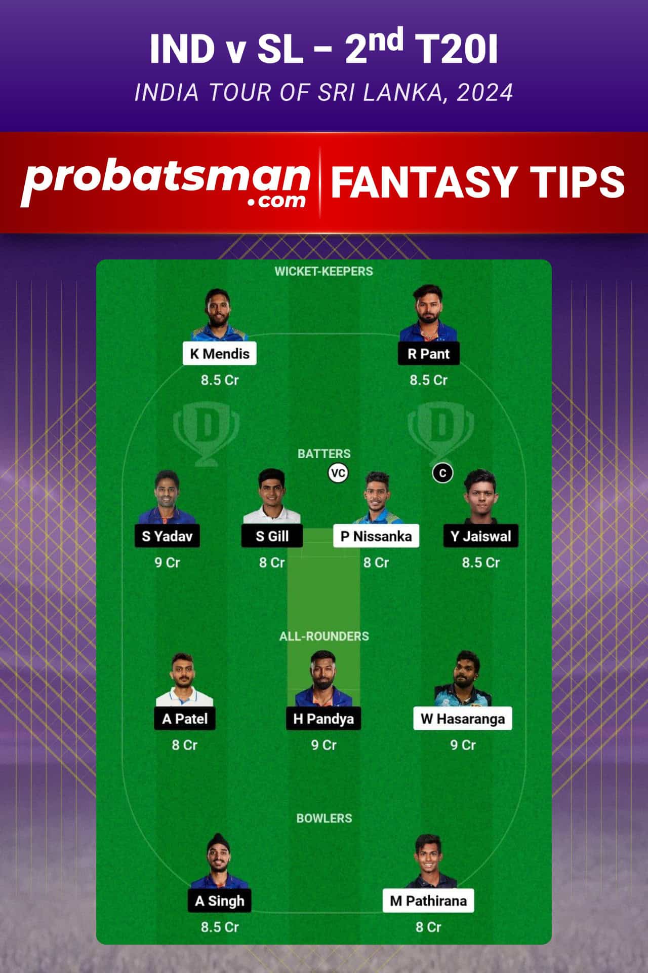 IND vs SL Dream11 Prediction For 2nd T20I of India tour of Sri Lanka 2024