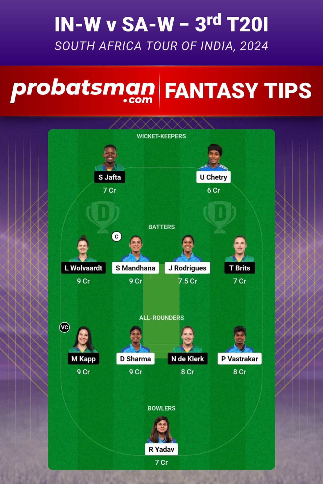 IN-W vs SA-W Dream11 Prediction For 3rd T20I of South Africa Women tour of India 2024