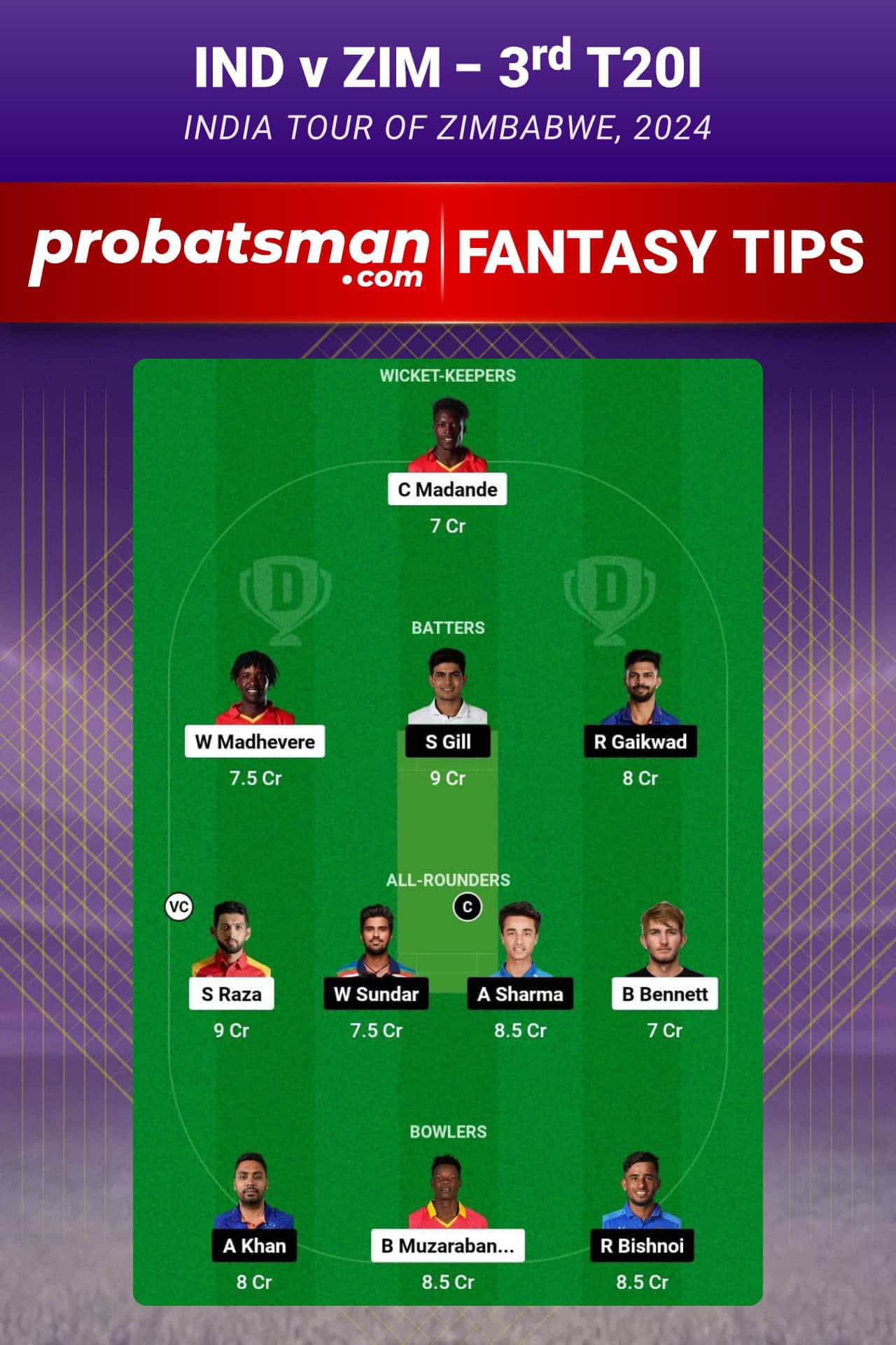 IND vs ZIM Dream11 Prediction For 3rd T20I of India tour of Zimbabwe 2024