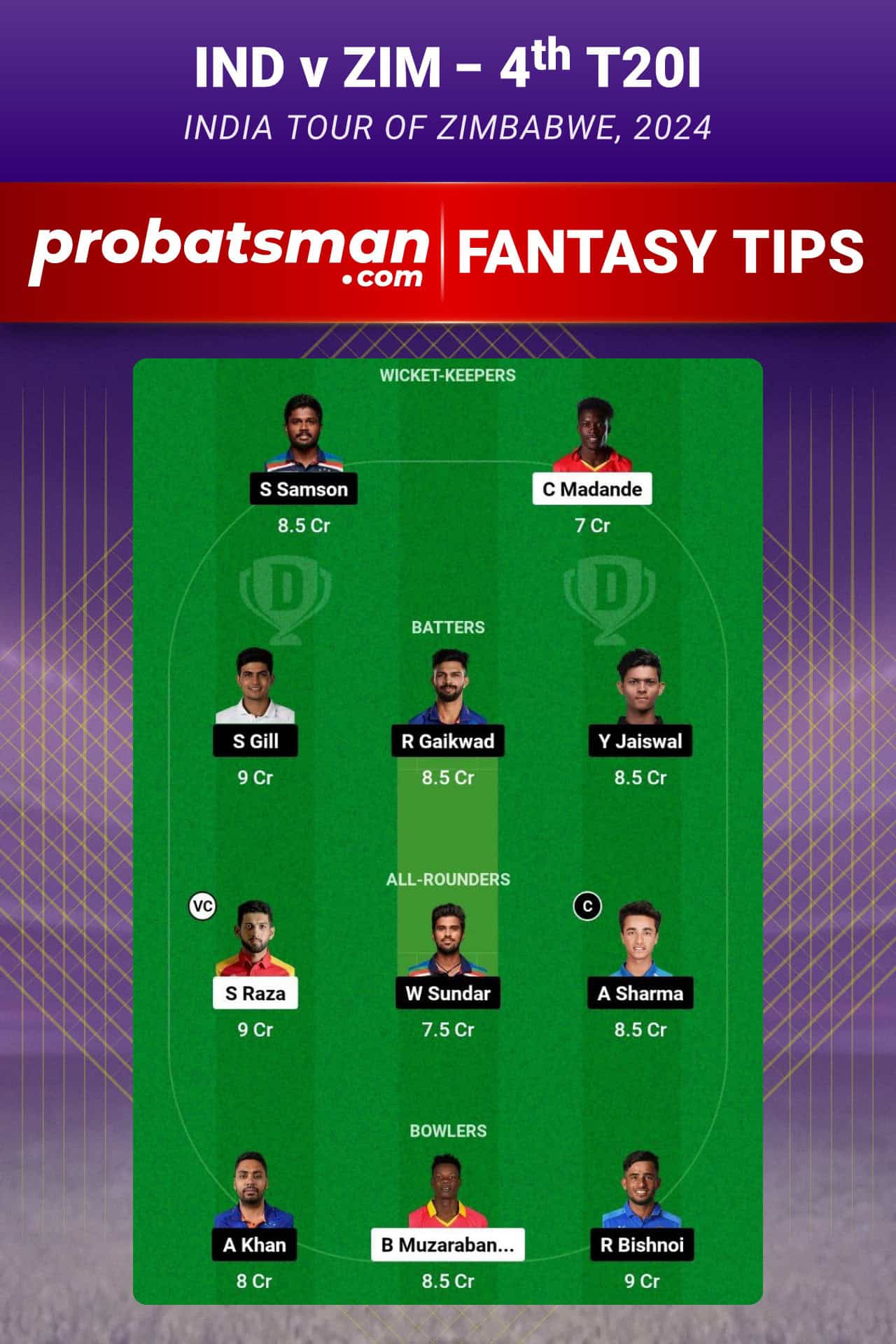 IND vs ZIM Dream11 Prediction For 4th T20I of India tour of Zimbabwe 2024