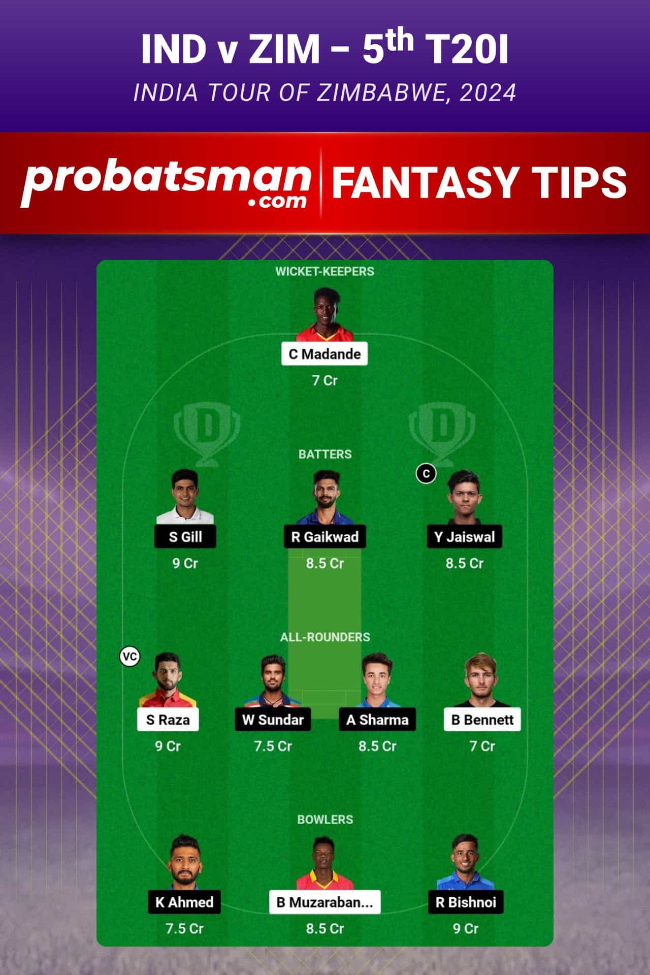 IND vs ZIM Dream11 Prediction For 5th T20I of India tour of Zimbabwe 2024