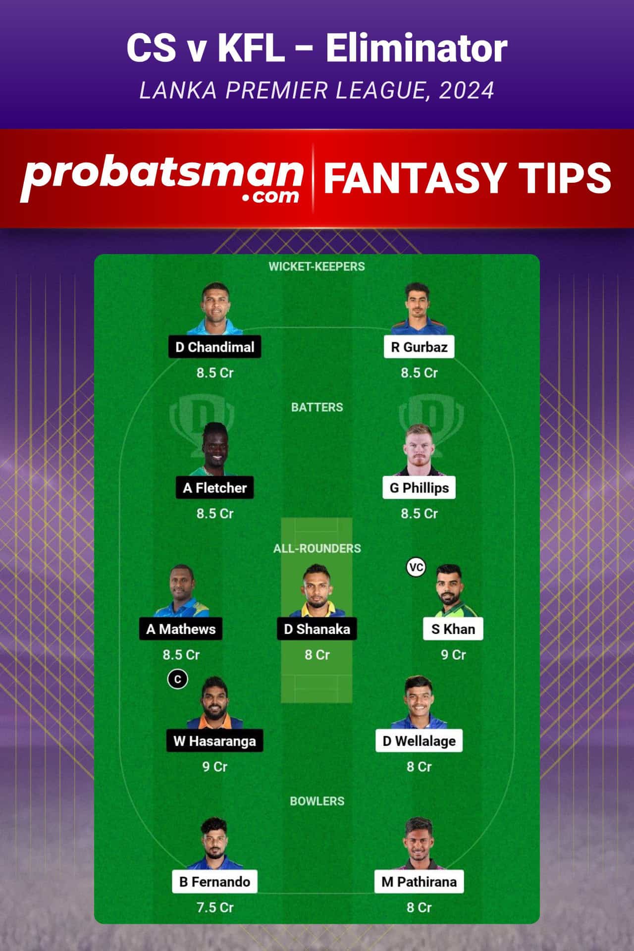 CS vs KFL Dream11 Prediction For Eliminator of Lanka Premier League 2024