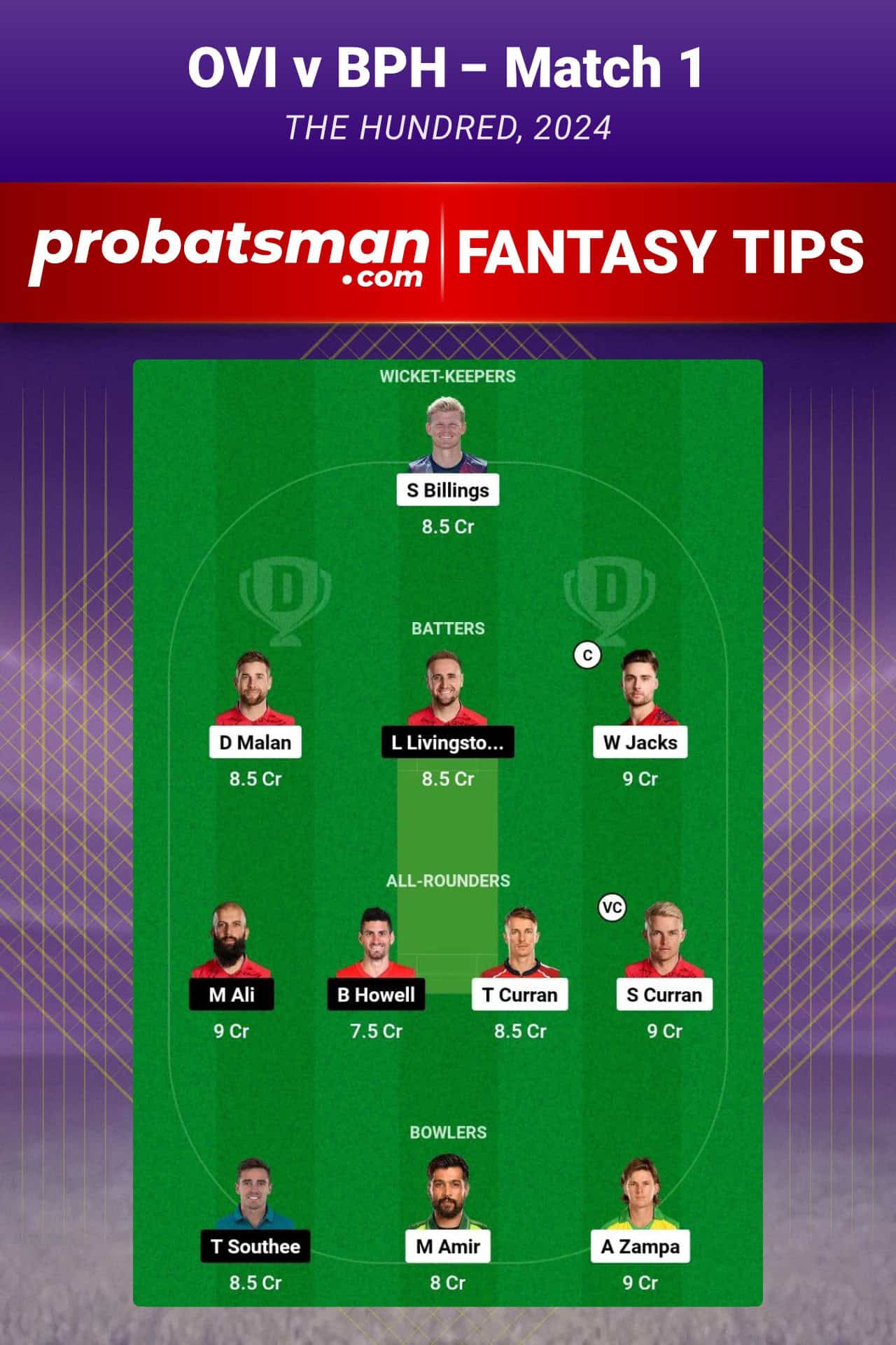 OVI vs BPH Dream11 Prediction For Match 1 of The Hundred 2024