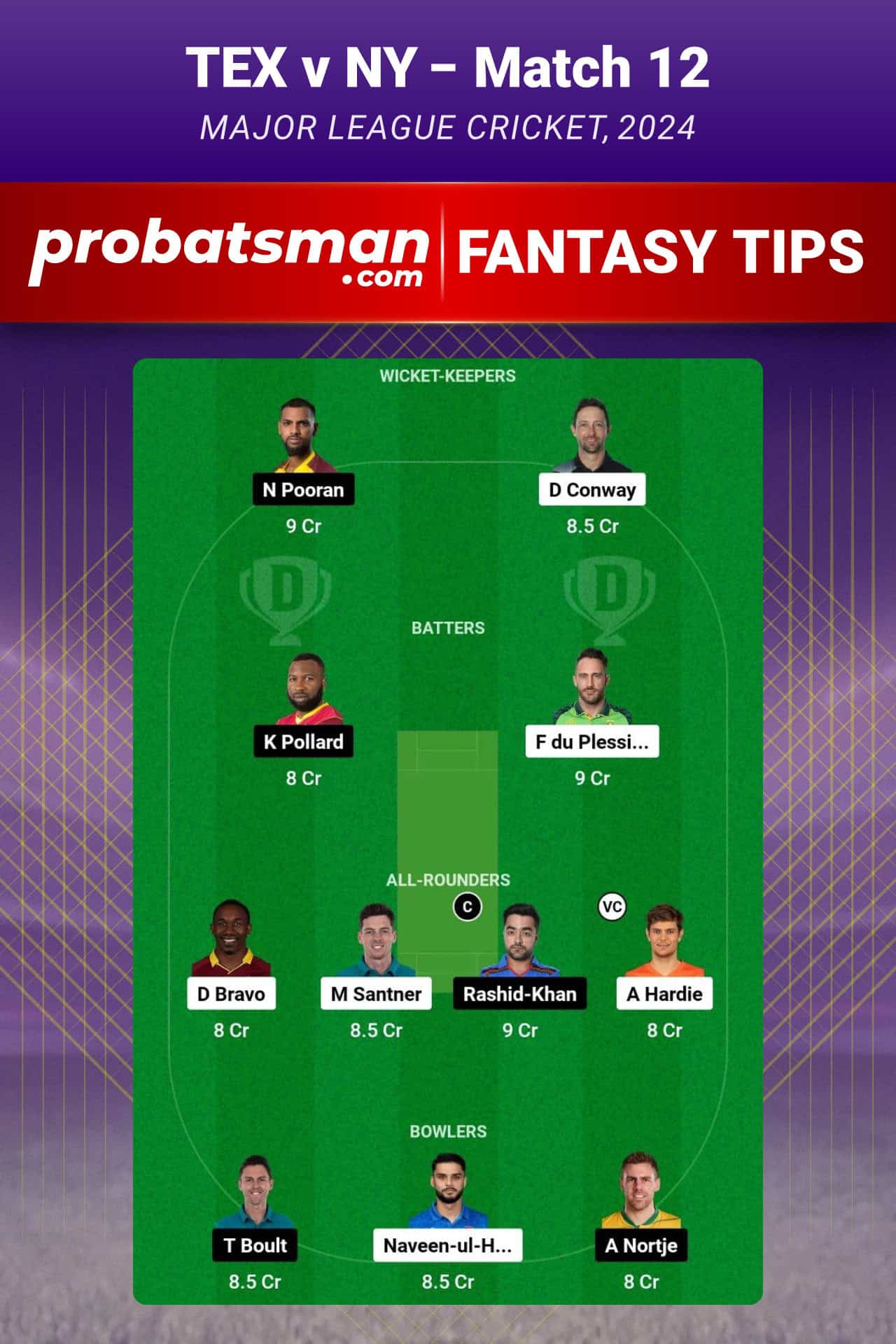 TEX vs NY Dream11 Prediction For Match 12 of Major League Cricket 2024