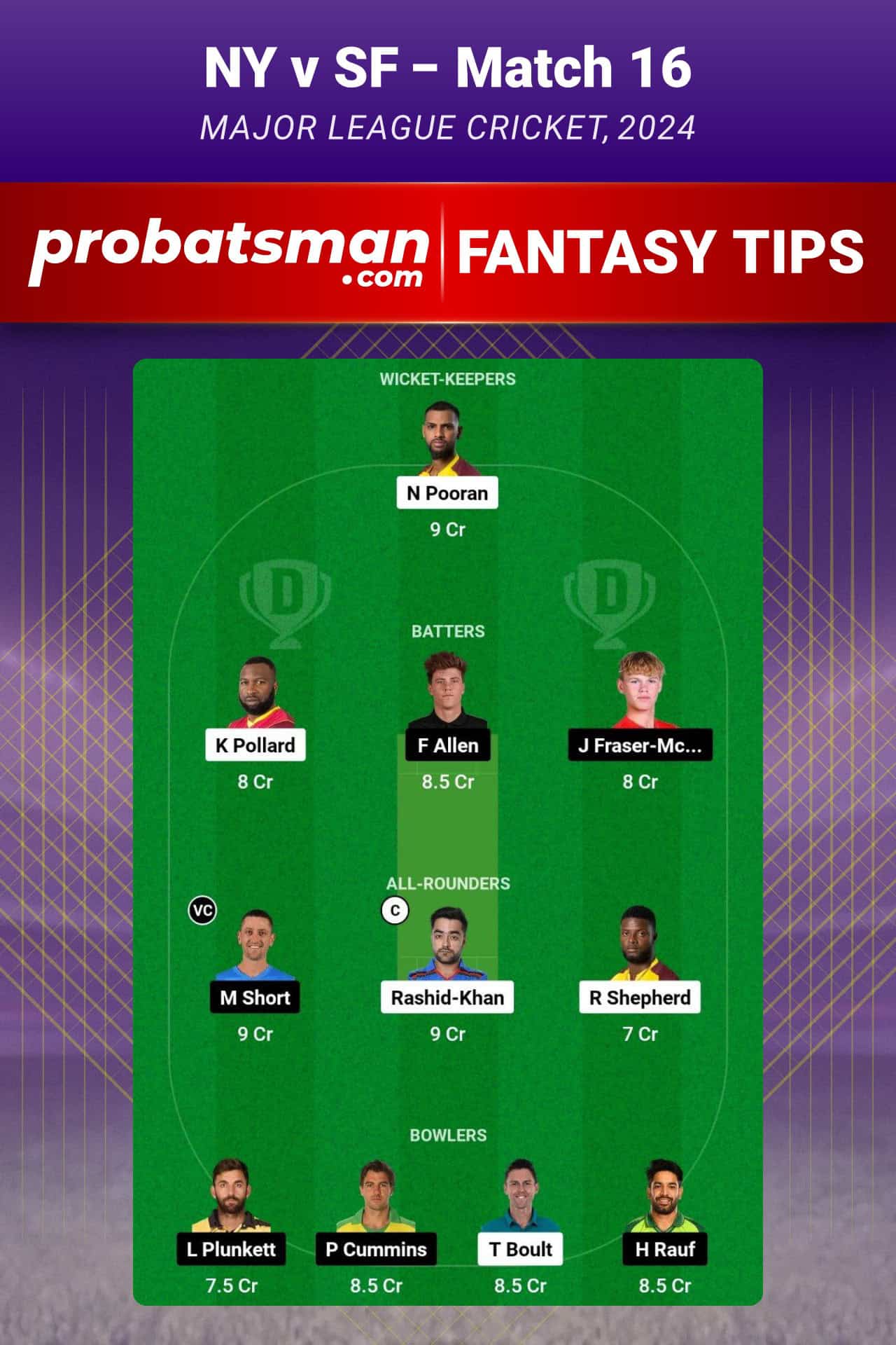 NY vs SF Dream11 Prediction For Match 16 of Major League Cricket 2024