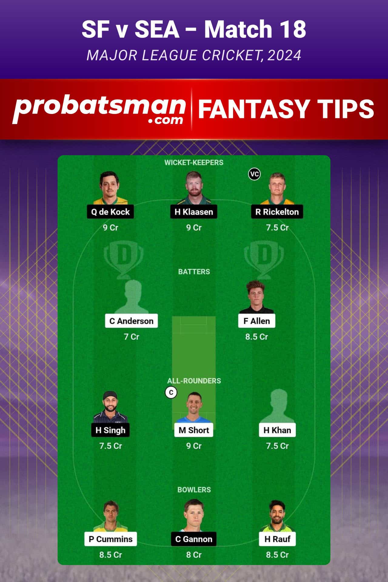 SF vs SEA Dream11 Prediction For Match 18 of Major League Cricket 2024