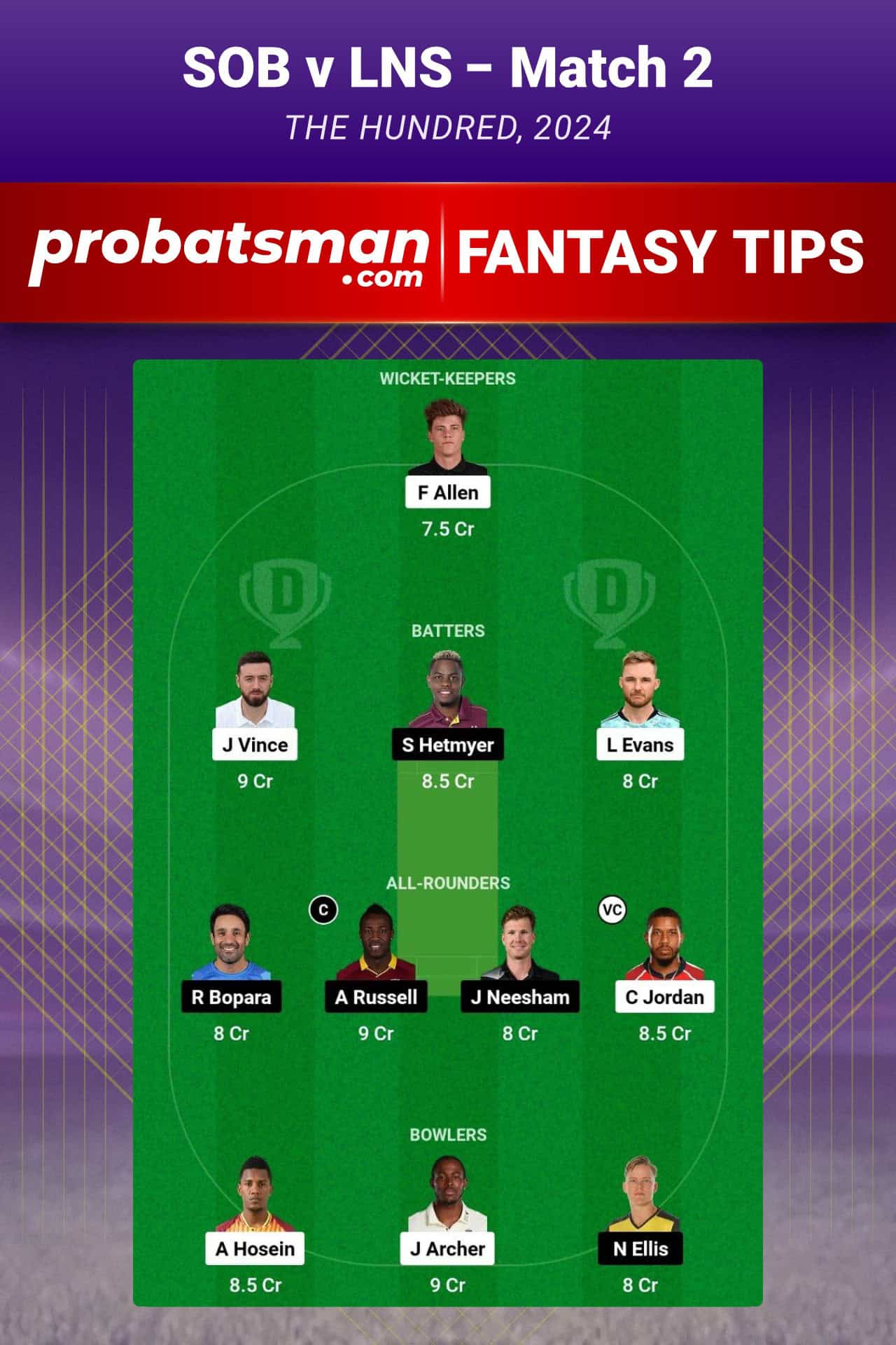 SOB vs LNS Dream11 Prediction For Match 2 of The Hundred 2024