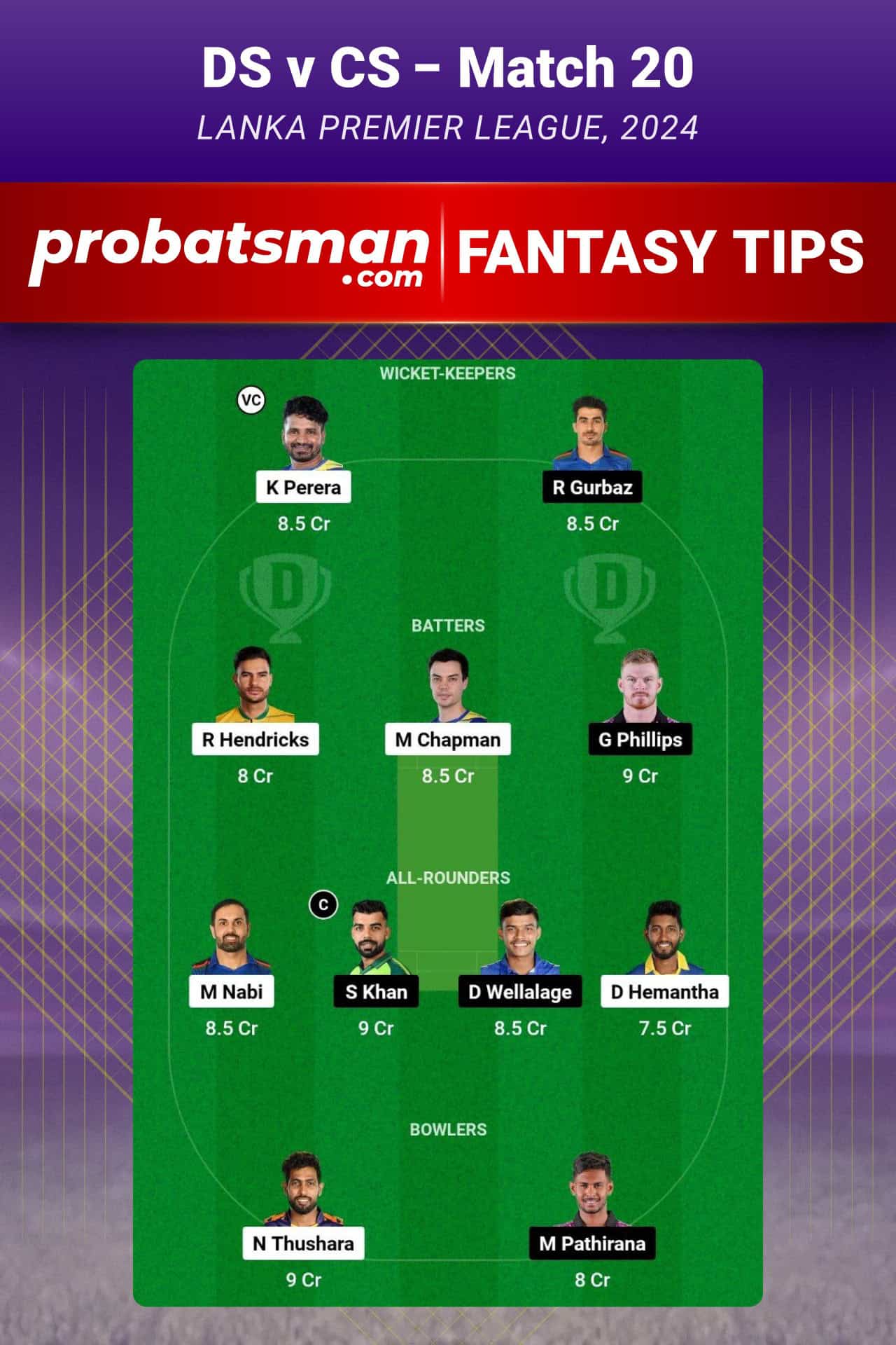 DS vs CS Dream11 Prediction For Match 20 of Lanka Premier League 2024