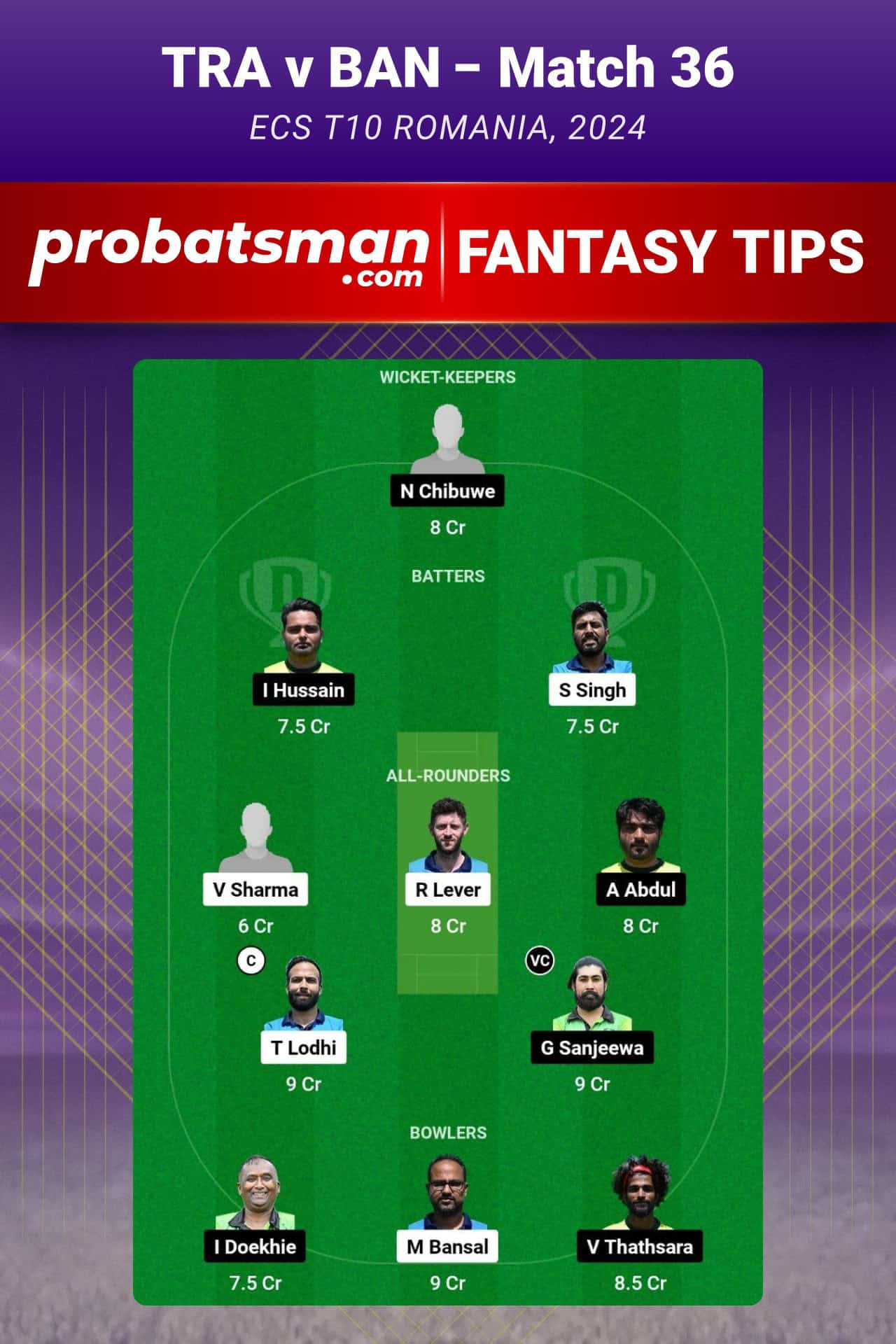 TRA vs BAN Dream11 Prediction For Match 36 of ECS T10 Romania 2024