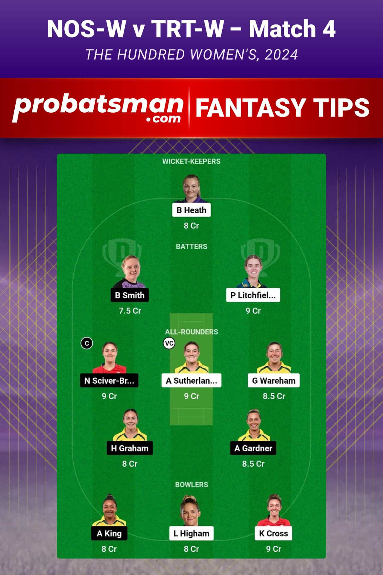 NOS-W vs TRT-W Dream11 Prediction For Match 4 of The Hundred Women's 2024