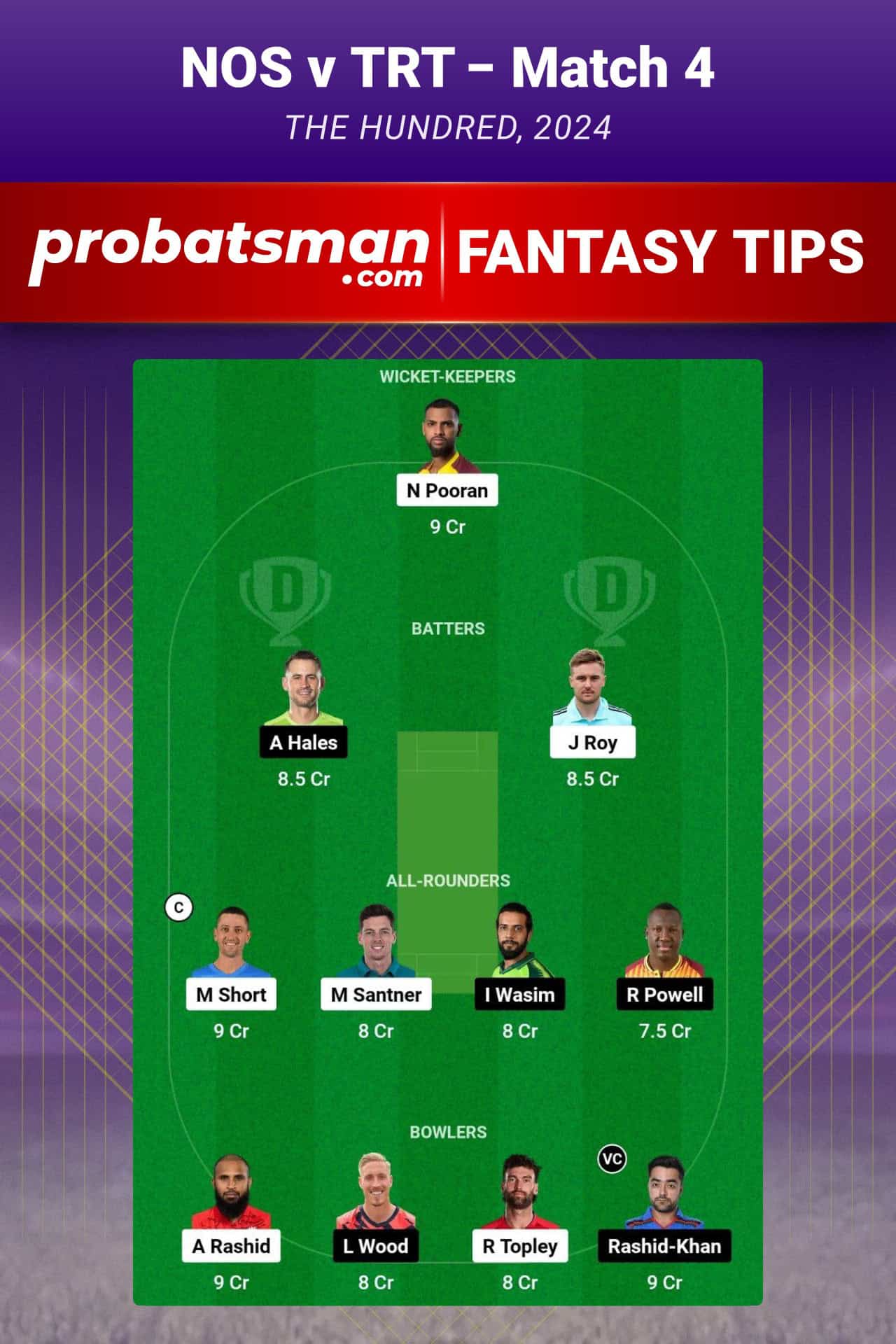 NOS vs TRT Dream11 Prediction For Match 4 of The Hundred 2024