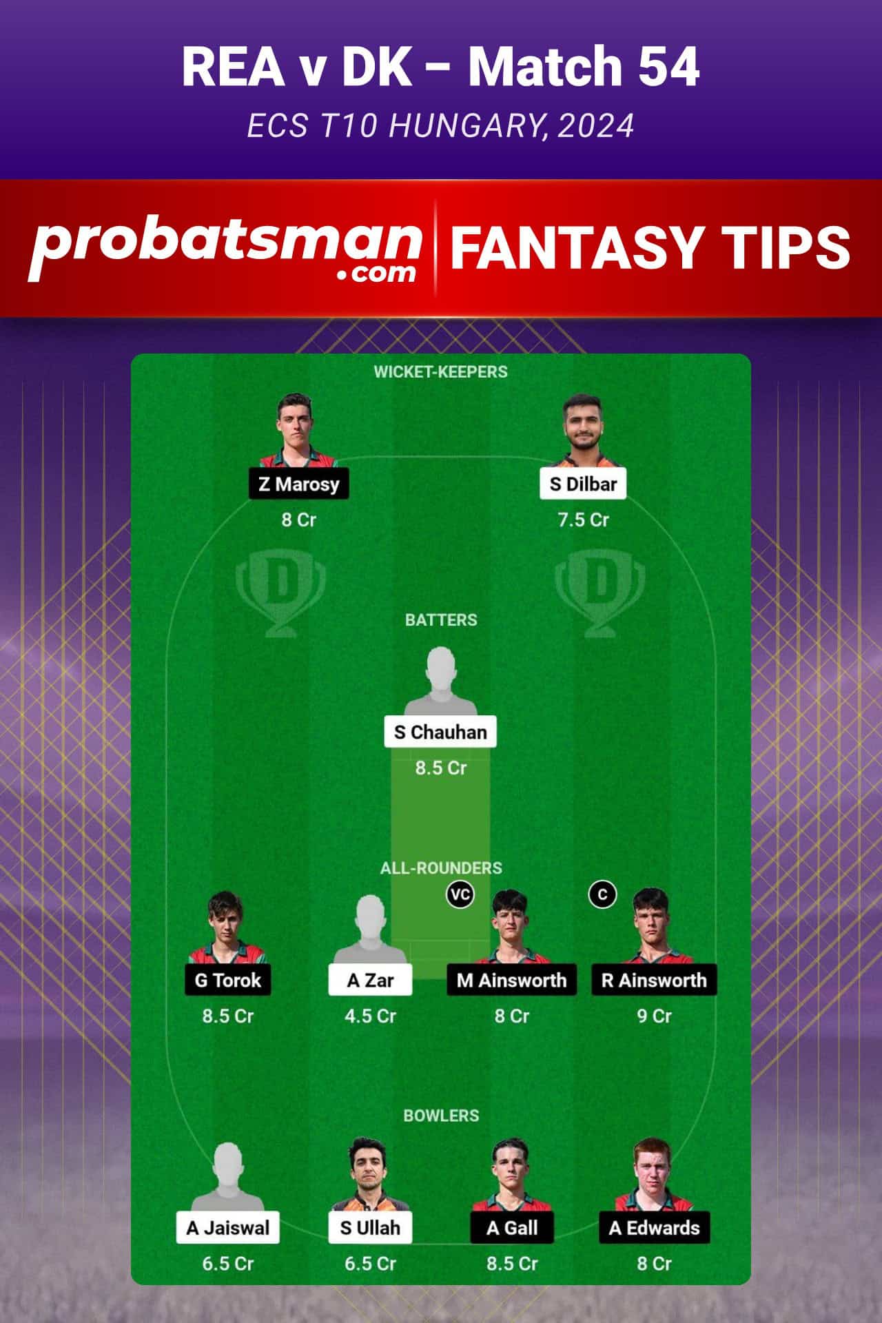 REA vs DK Dream11 Prediction For Match 54 of ECS T10 Hungary 2024