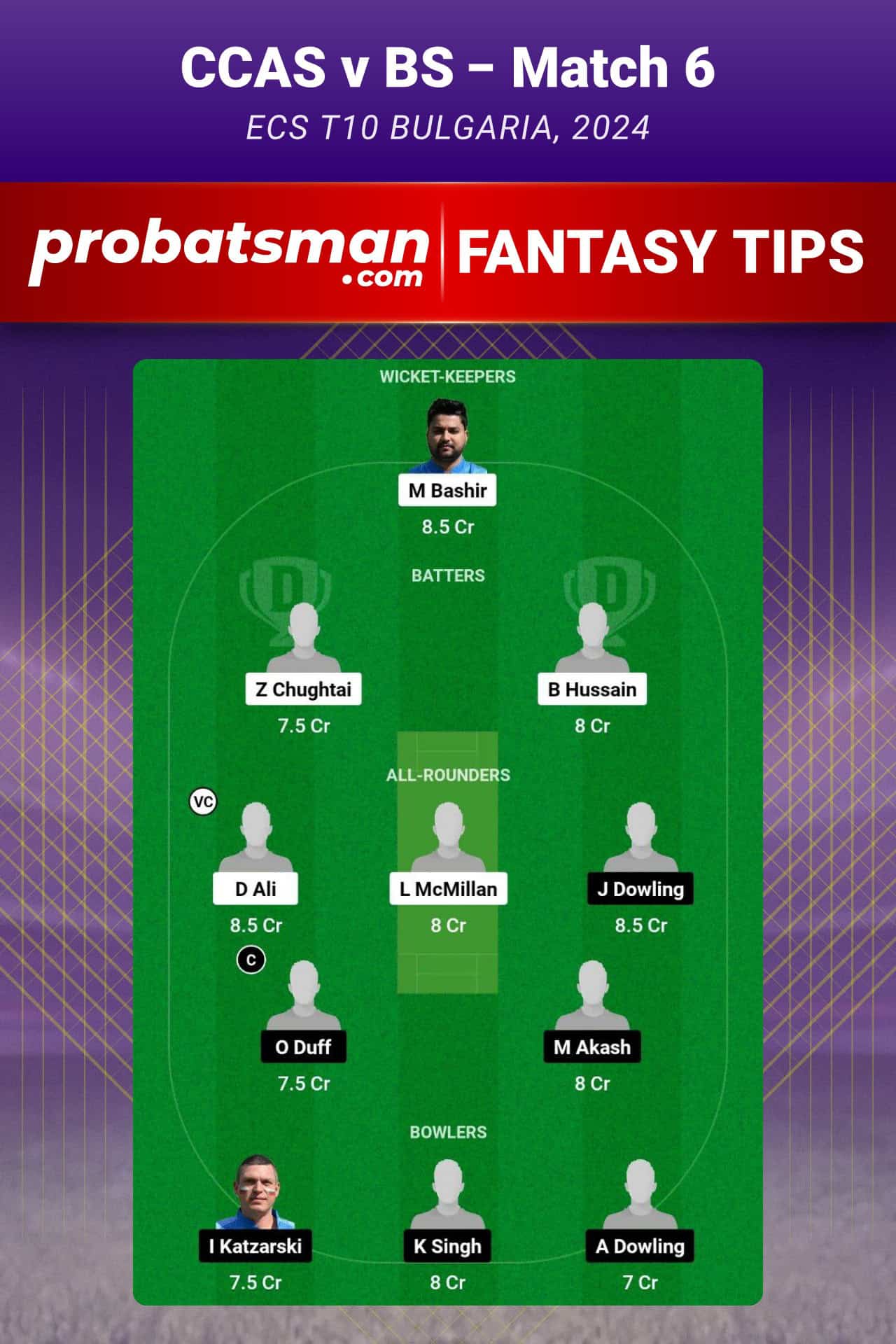 CCAS vs BS Dream11 Prediction For Match 6 of ECS T10 Bulgaria 2024