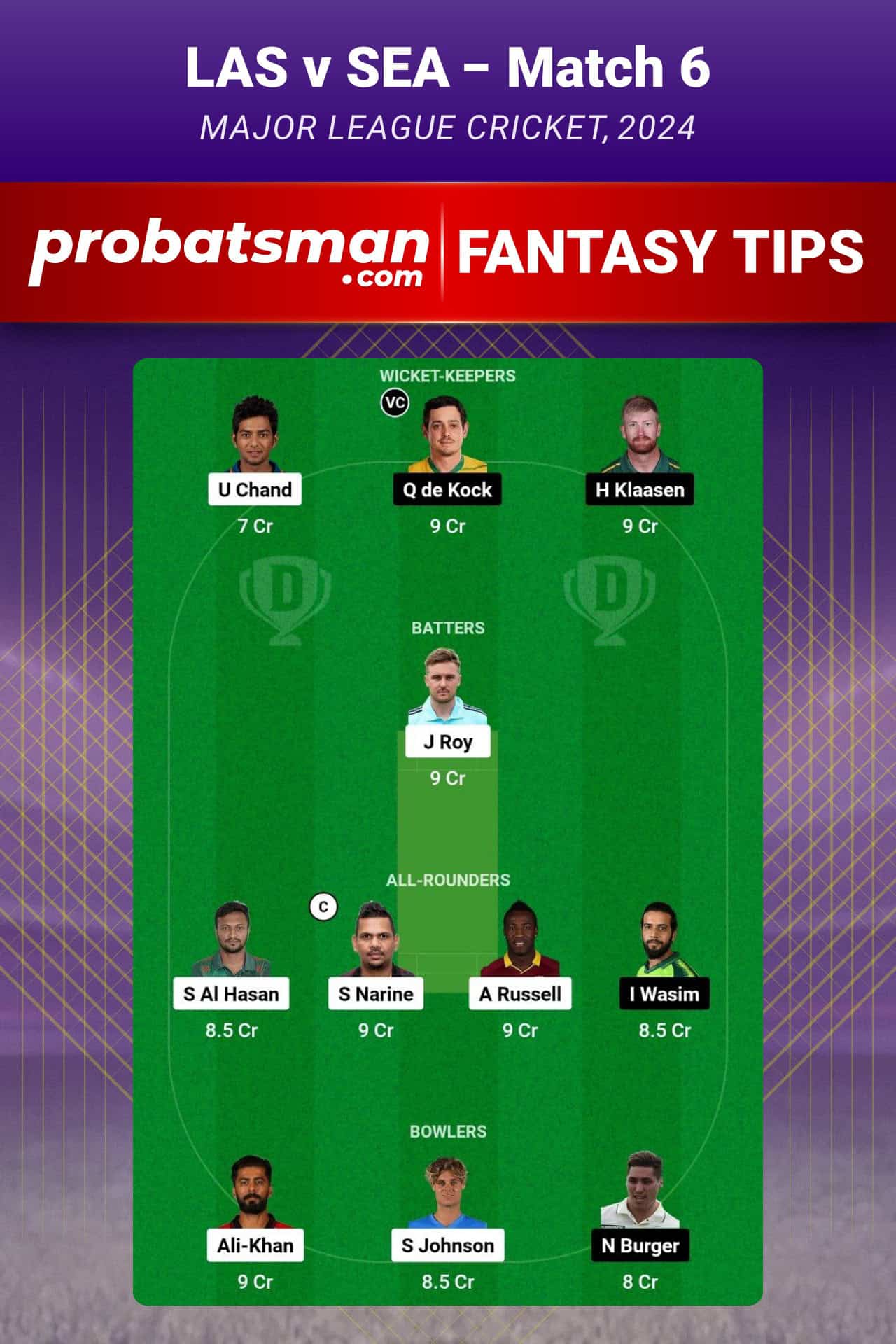 LAS vs SEA Dream11 Prediction For Match 6 of Major League Cricket 2024