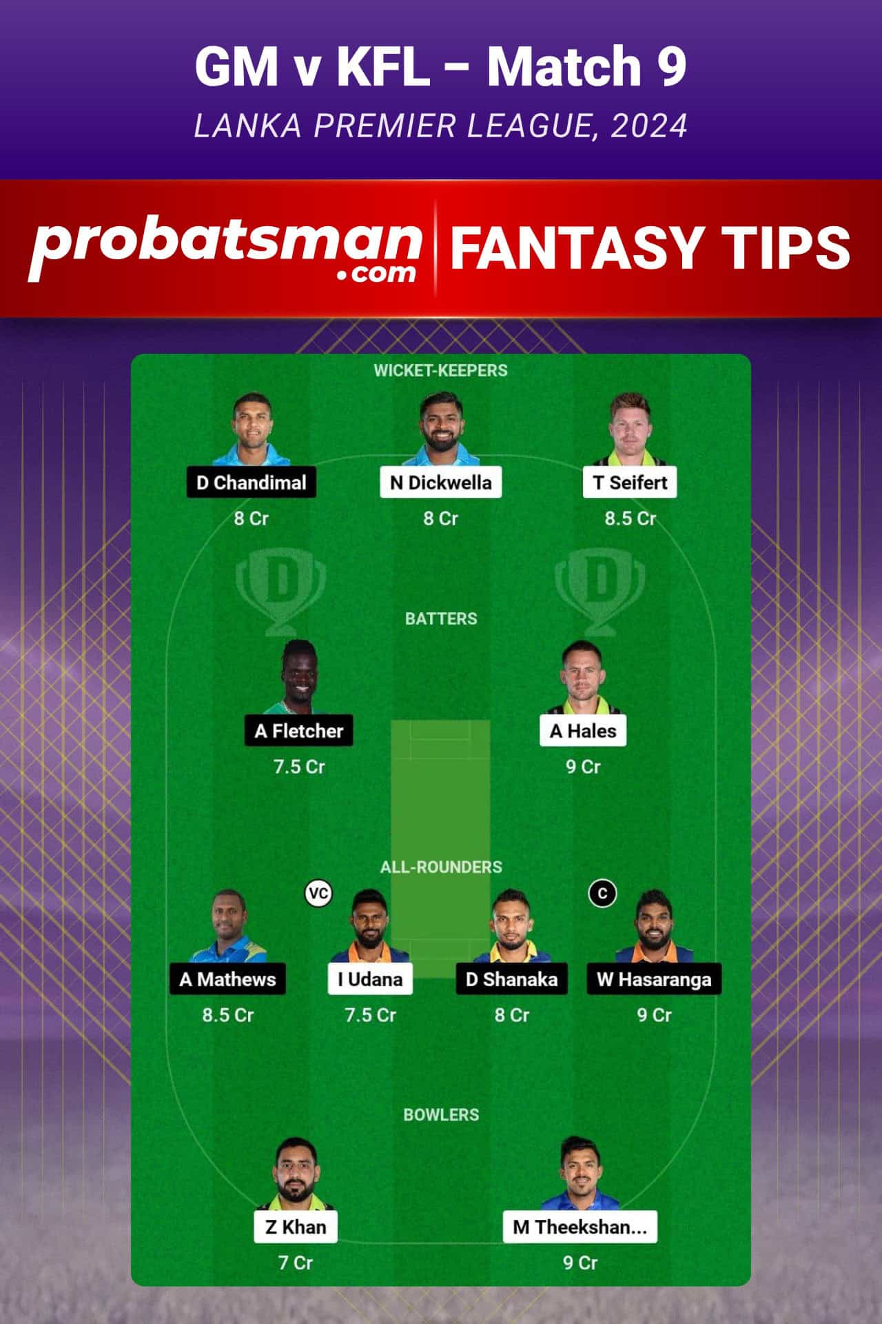 GM vs KFL Dream11 Prediction For Match 9 of Lanka Premier League 2024