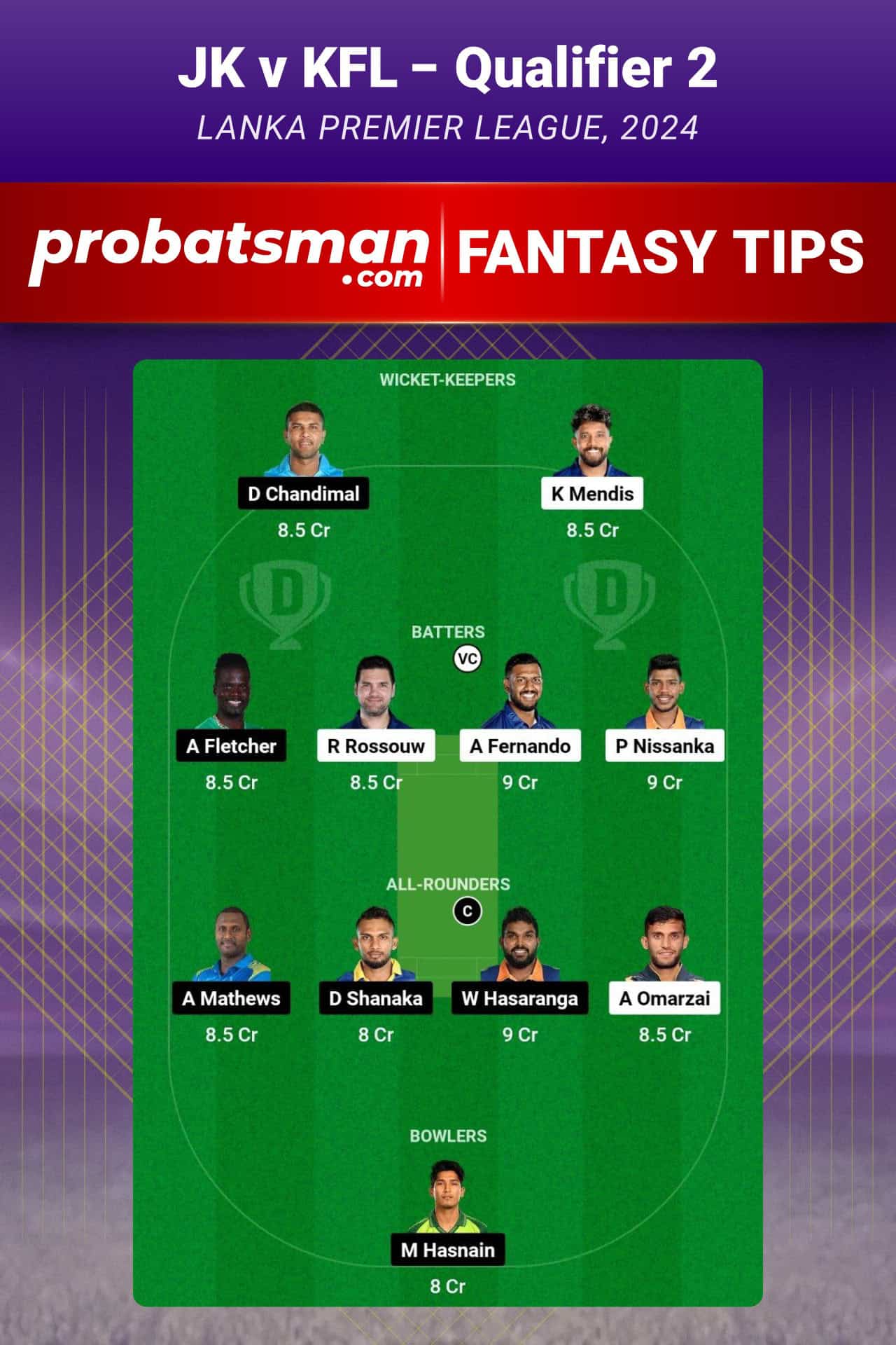 JK vs KFL Dream11 Prediction For Qualifier 2 of Lanka Premier League 2024