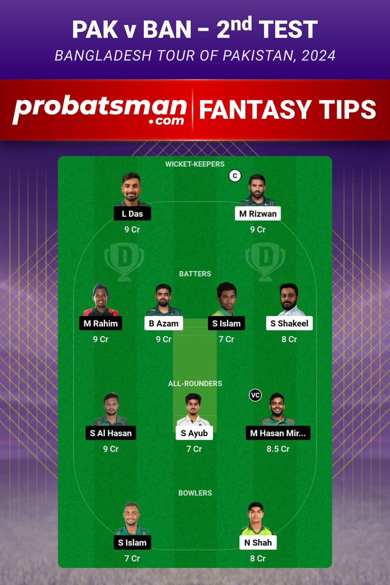 PAK vs BAN Dream11 Prediction, Fantasy Cricket Tips, Playing XI, Pitch