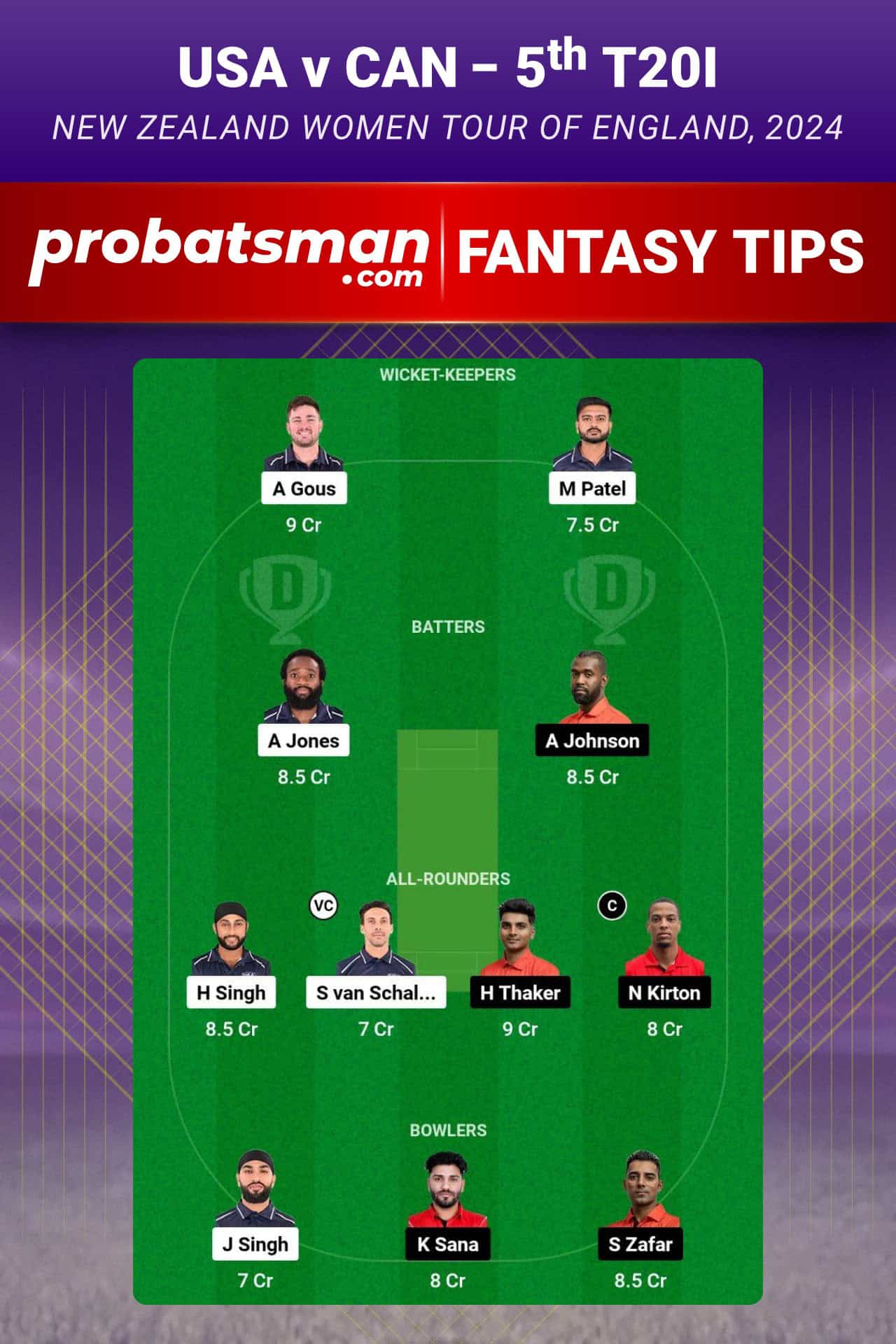 USA vs CAN Dream11 Prediction For Match 5 of Netherlands Tri-Series T20I 2024