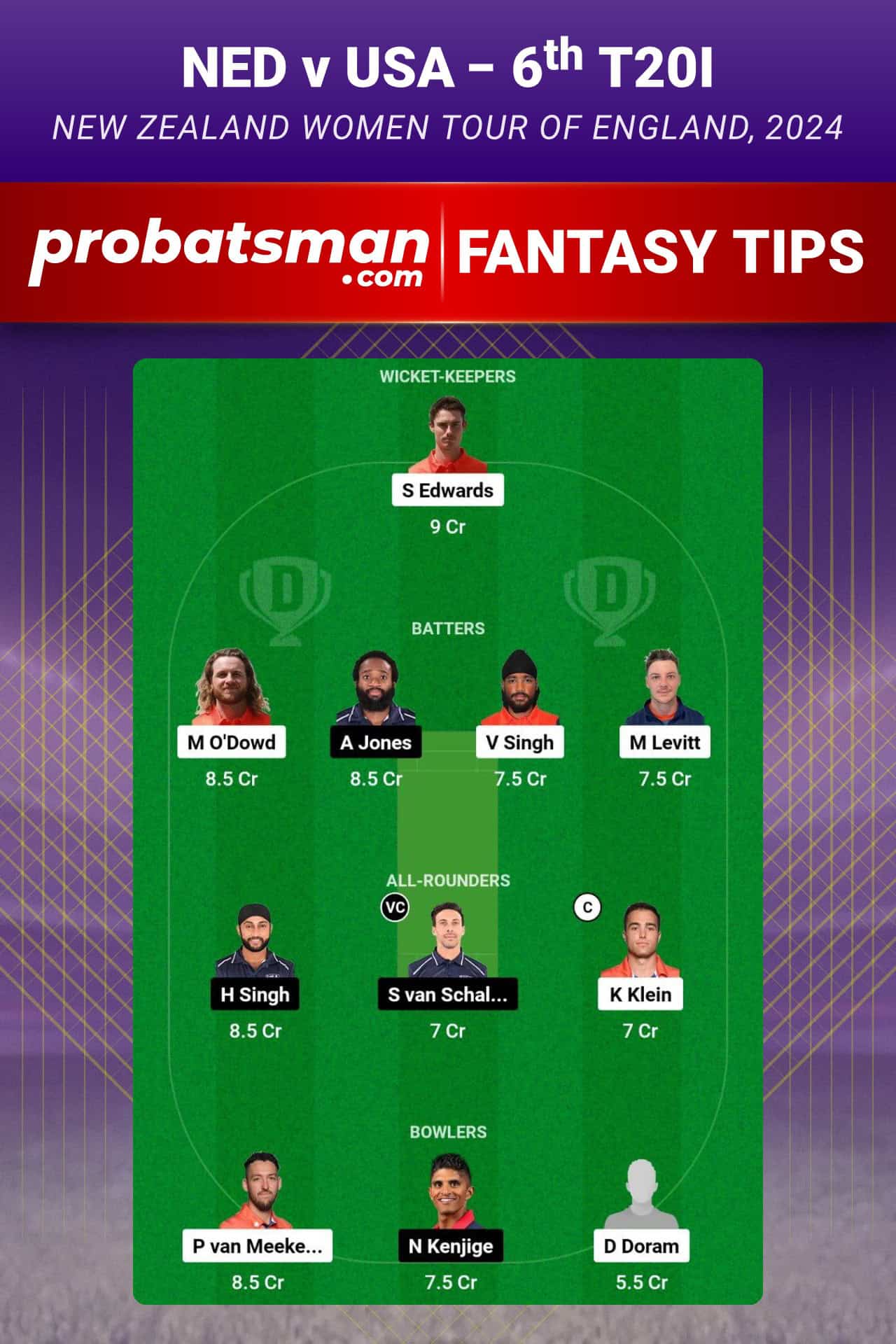 NED vs USA Dream11 Prediction For Match 6 of Netherlands Tri-Series T20I 2024