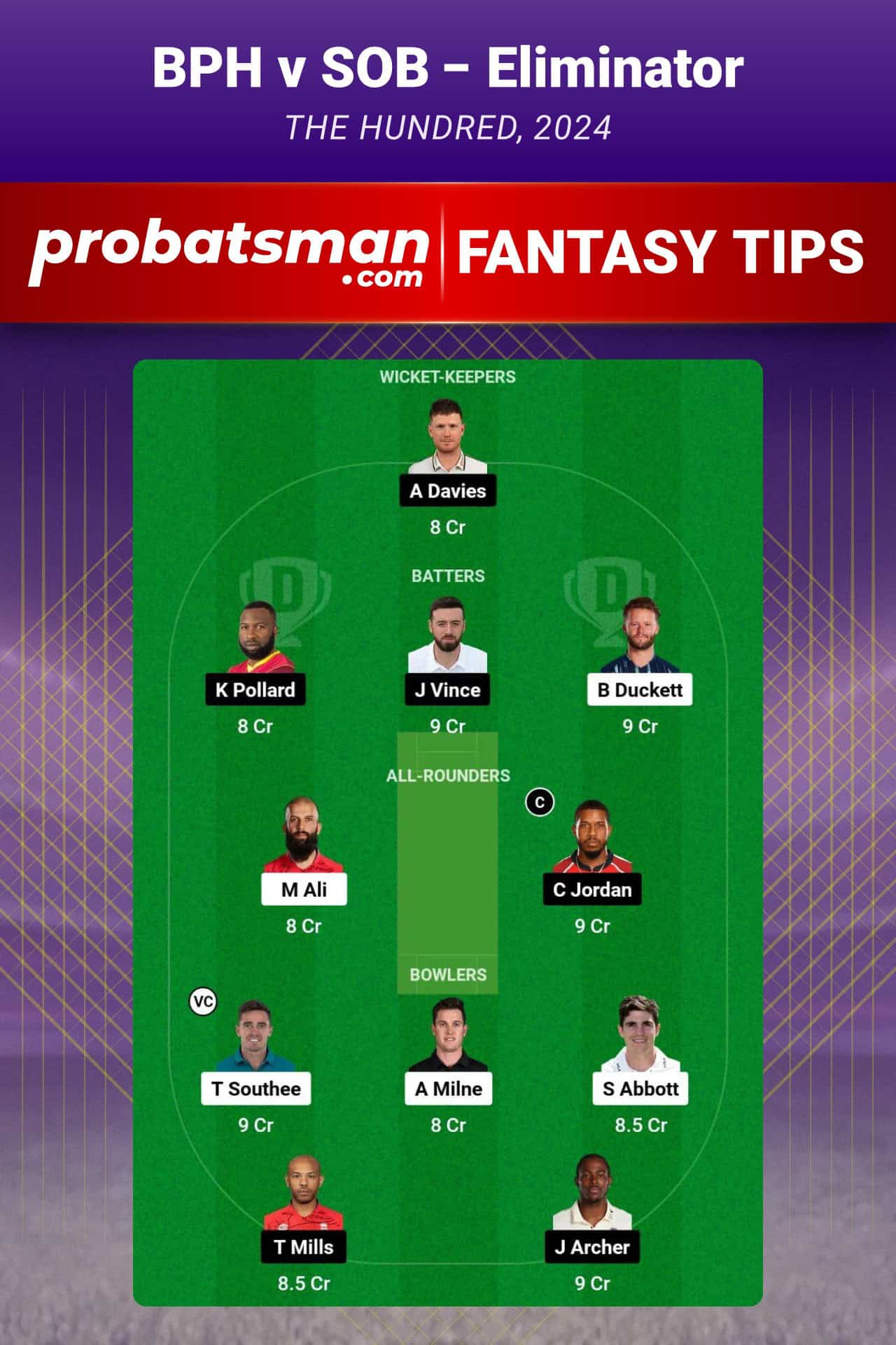 BPH vs SOB Dream11 Prediction For The Eliminator of The Hundred 2024