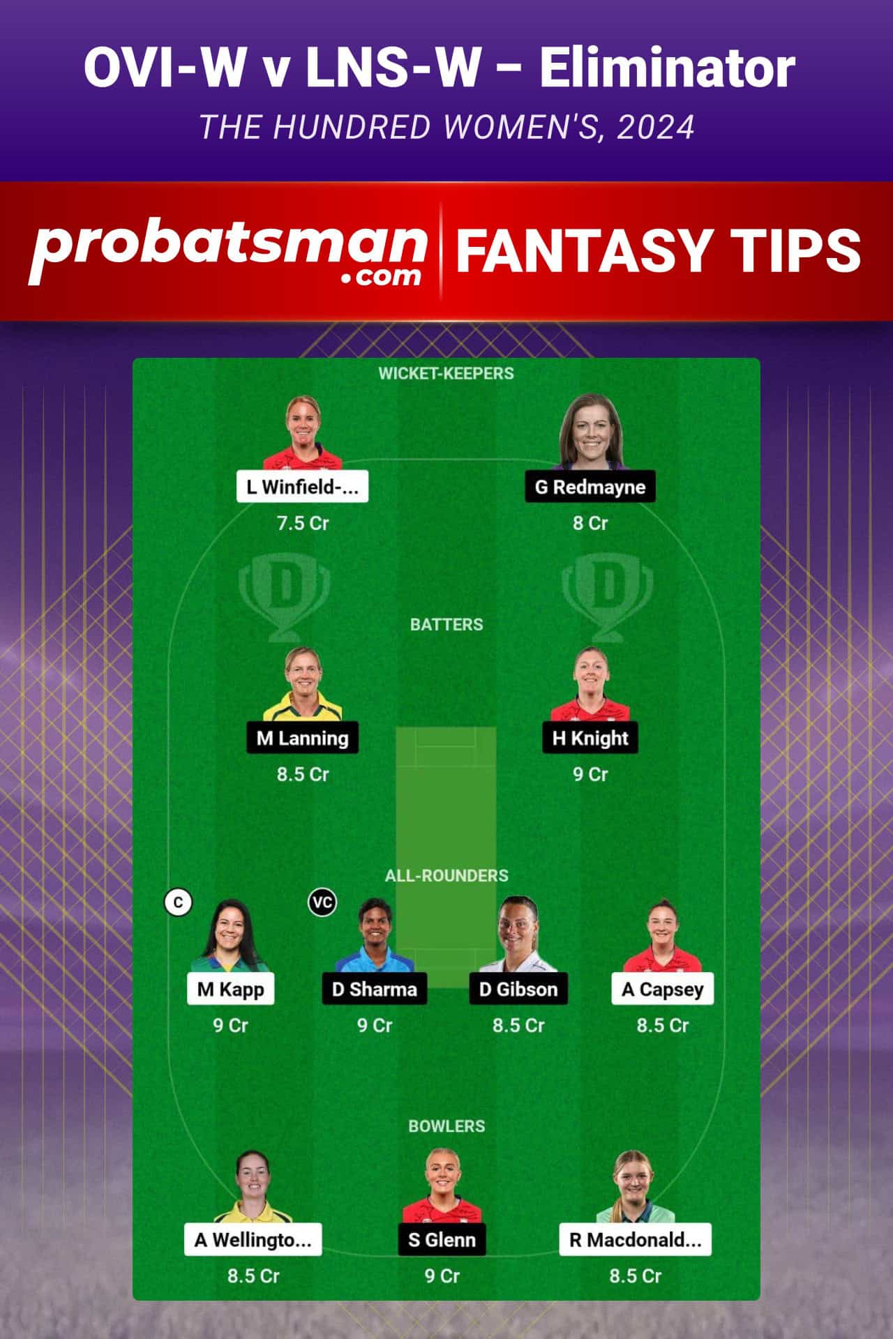 OVI-W vs LNS-W Dream11 Prediction For Eliminator of The Hundred Women's 2024