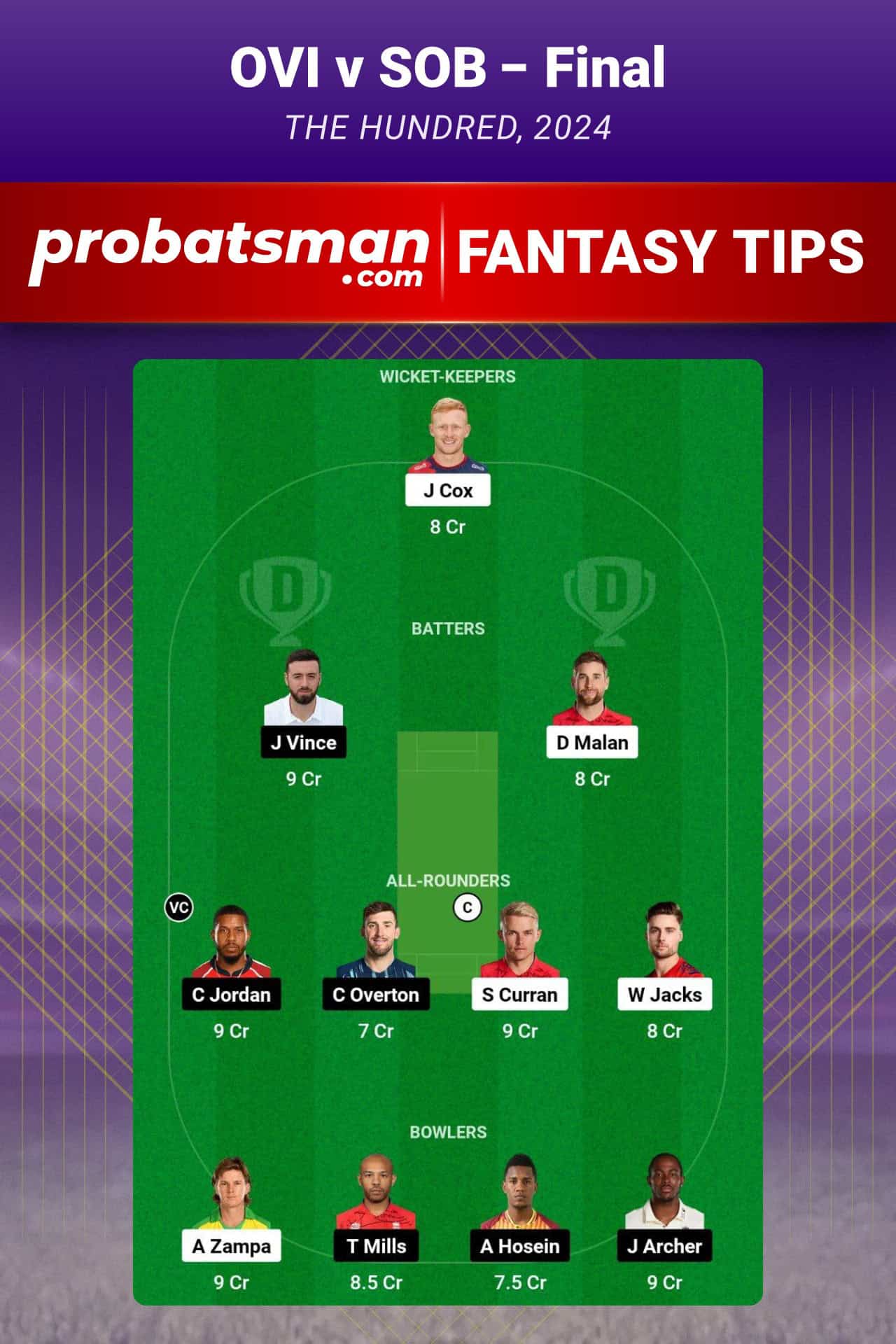 OVI vs SOB Dream11 Prediction For The Final of The Hundred 2024