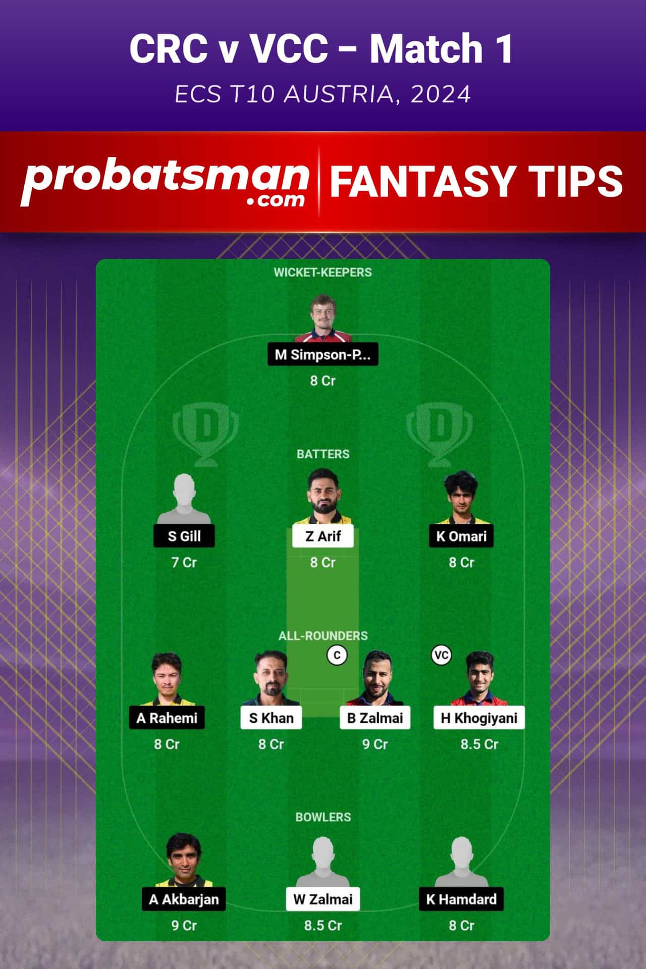 CRC vs VCC Dream11 Prediction For Match 1 of ECS T10 Austria 2024