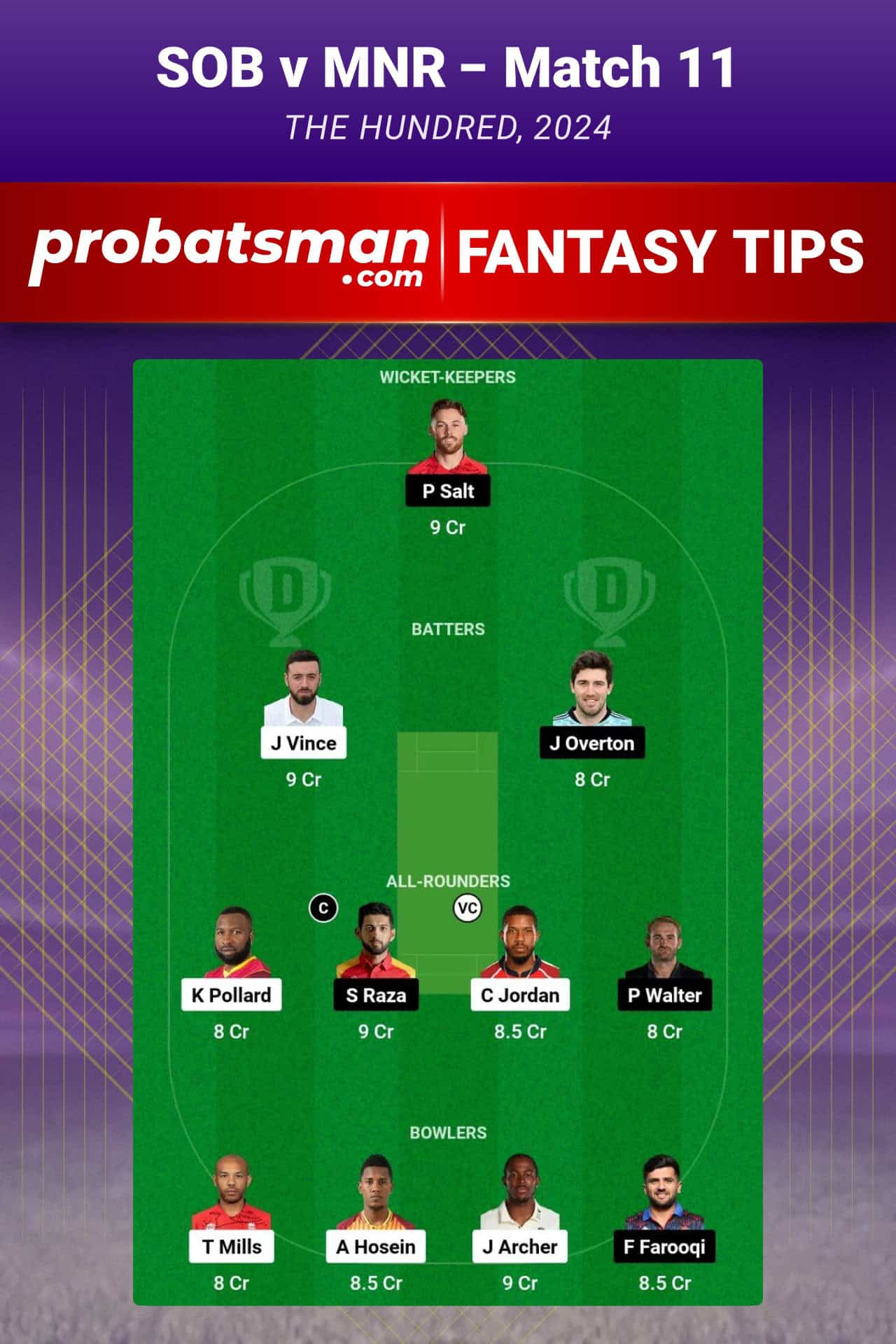 SOB vs MNR Dream11 Prediction For Match 11 of The Hundred 2024