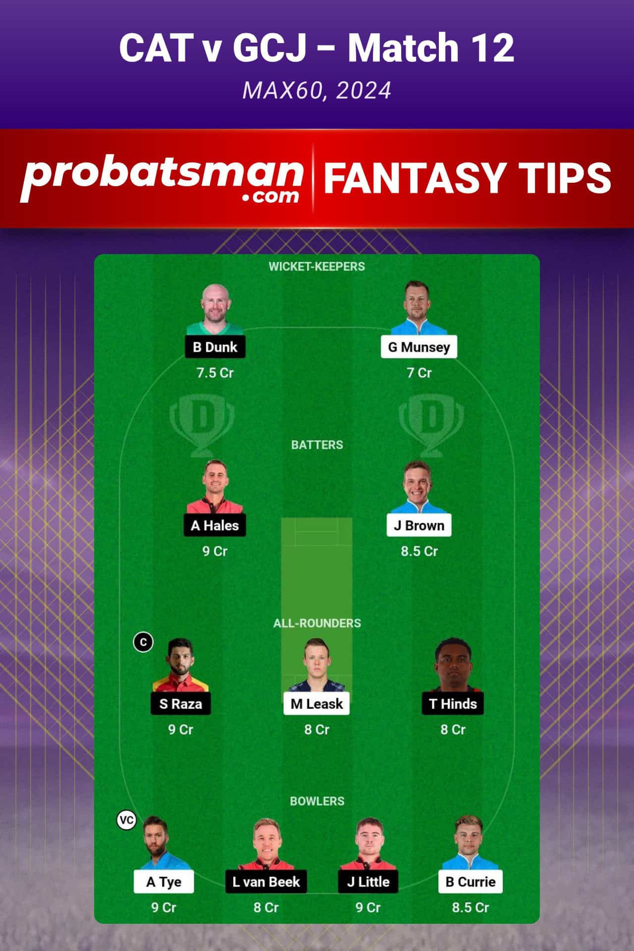 CAT vs GCJ Dream11 Prediction For Match 12 of Max60 2024