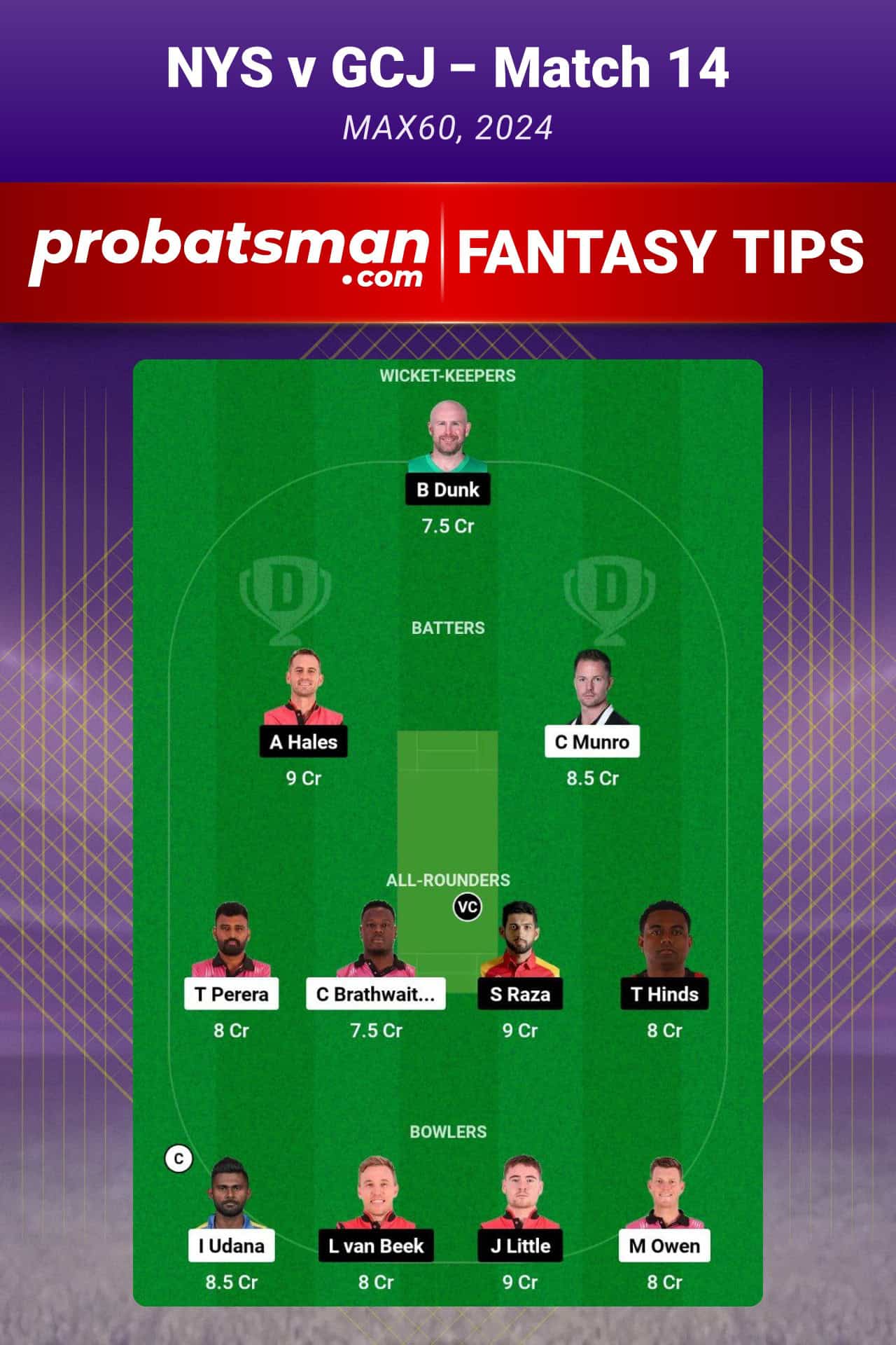 NYS vs GCJ Dream11 Prediction For Match 14 of Max60 2024