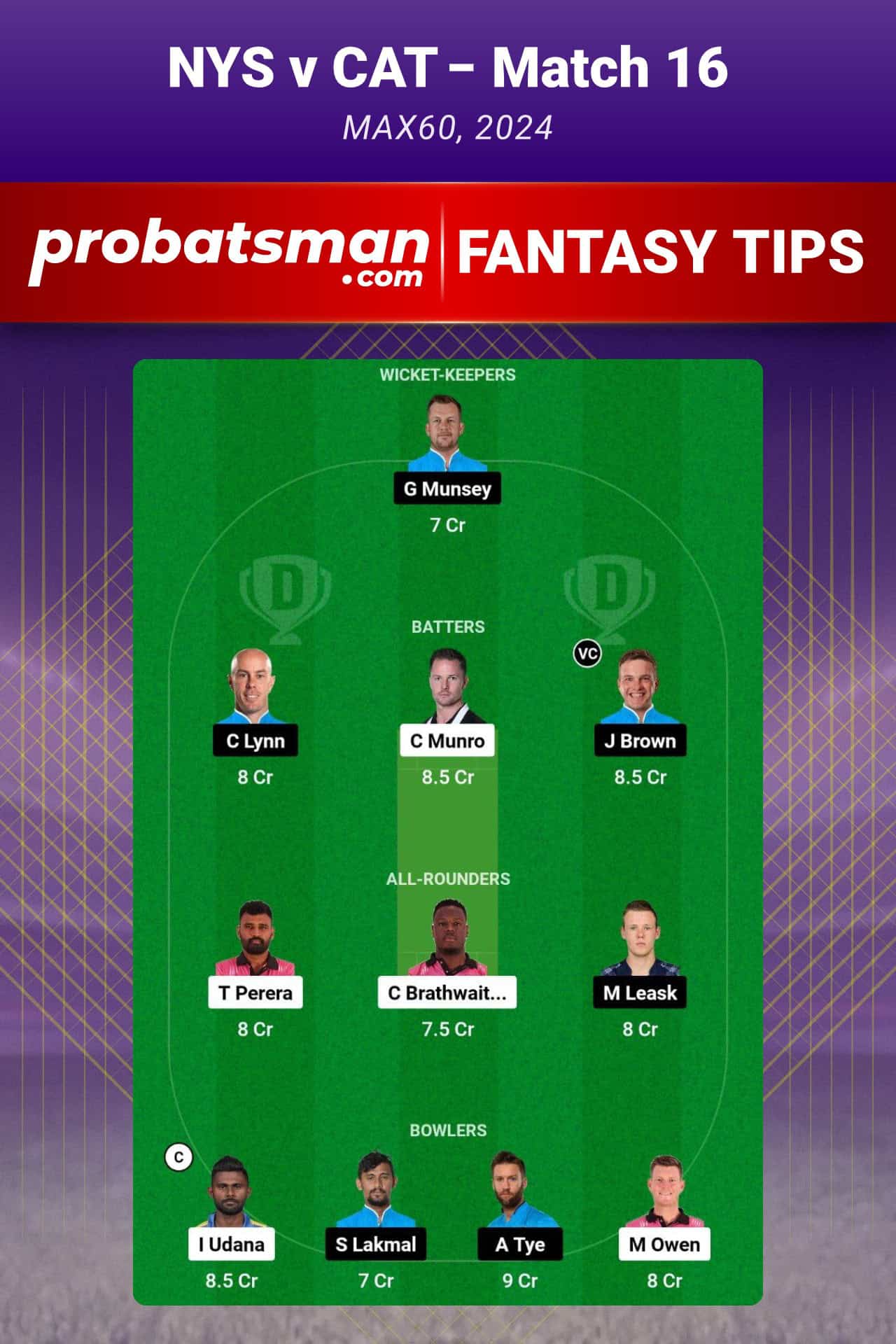 NYS vs CAT Dream11 Prediction For Match 16 of Max60 2024