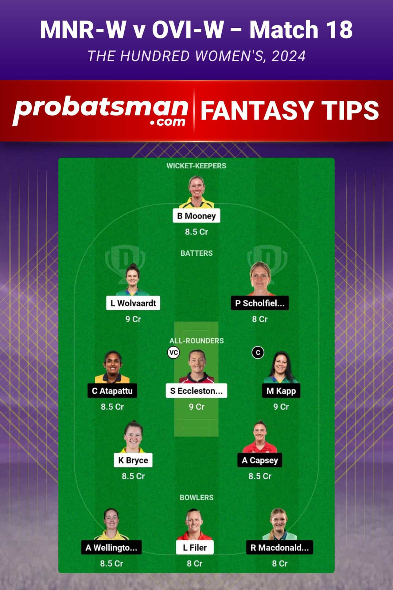 MNR-W vs OVI-W Dream11 Prediction For Match 18 of The Hundred Women's 2024