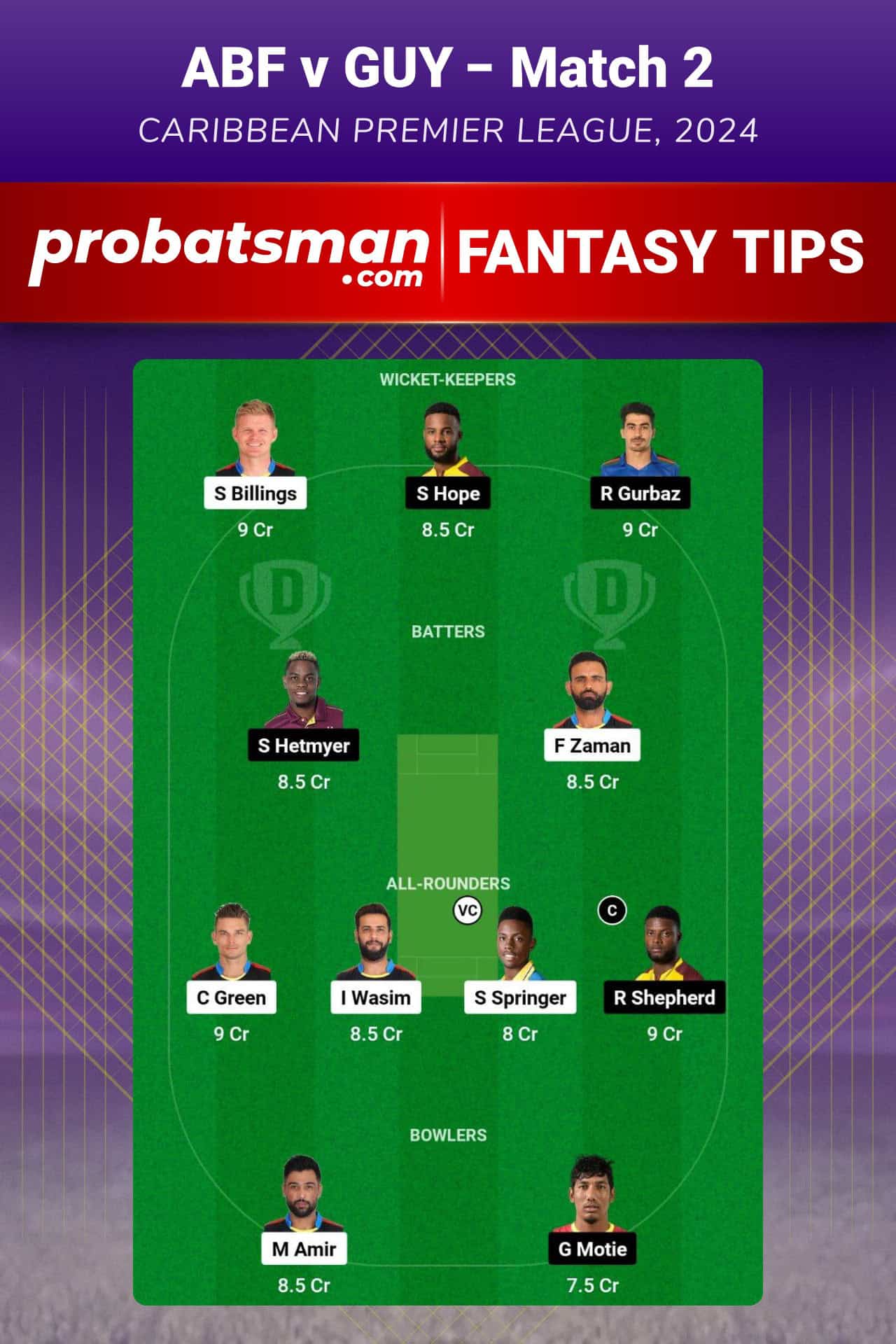 ABF vs GUY Dream11 Prediction For Match 2 of CPL 2024