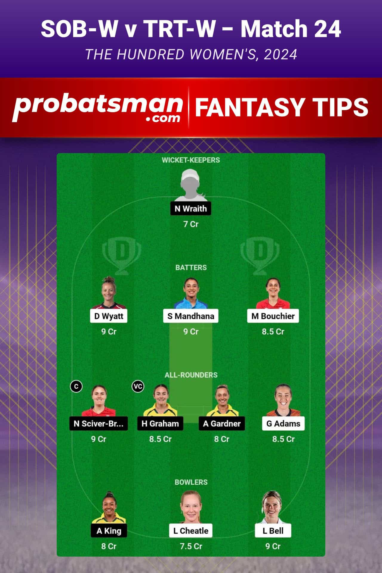 SOB-W vs TRT-W Dream11 Prediction For Match 24 of The Hundred Women's 2024