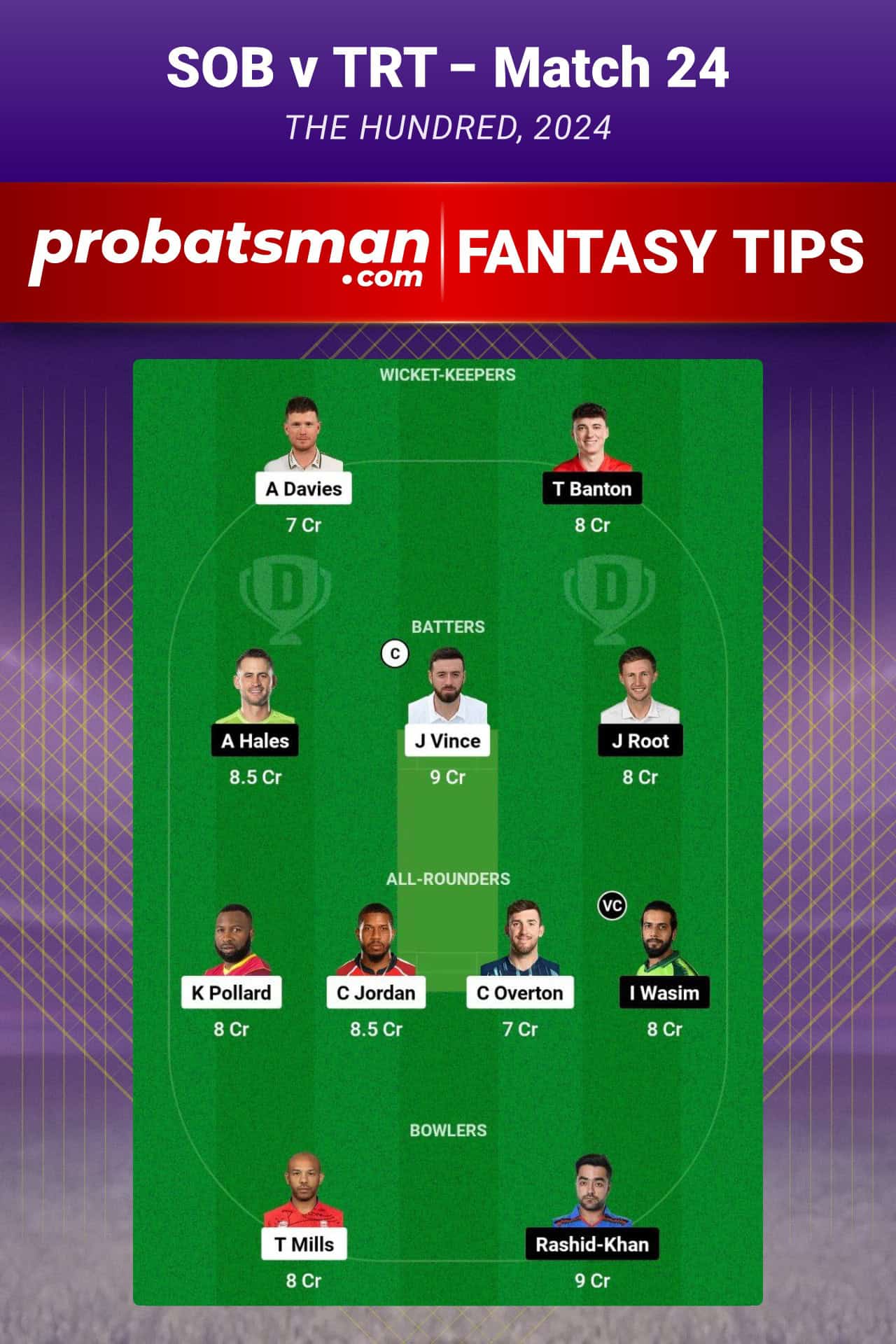 SOB vs TRT Dream11 Prediction For Match 24 of The Hundred 2024