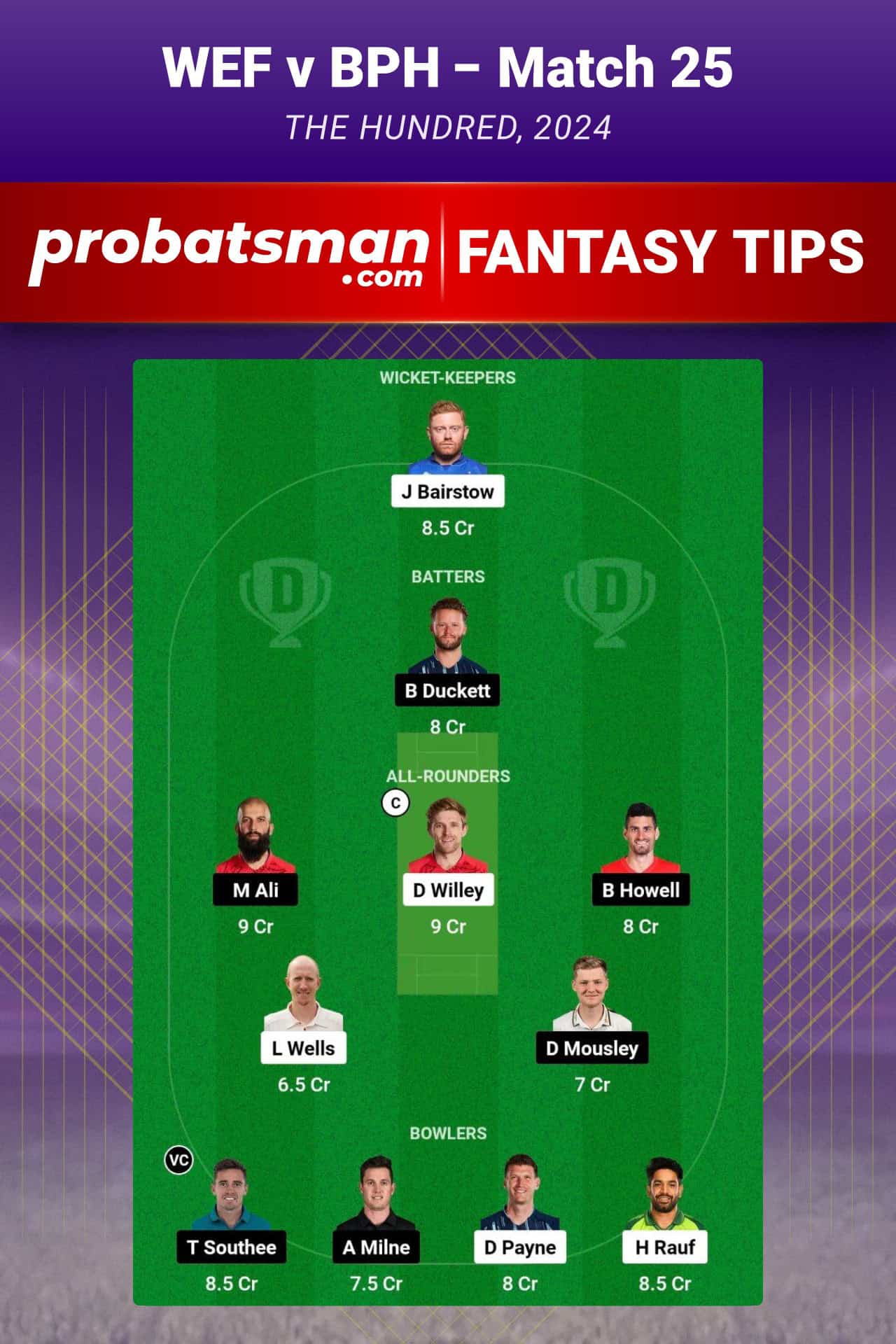 WEF vs BPH Dream11 Prediction For Match 25 of The Hundred 2024