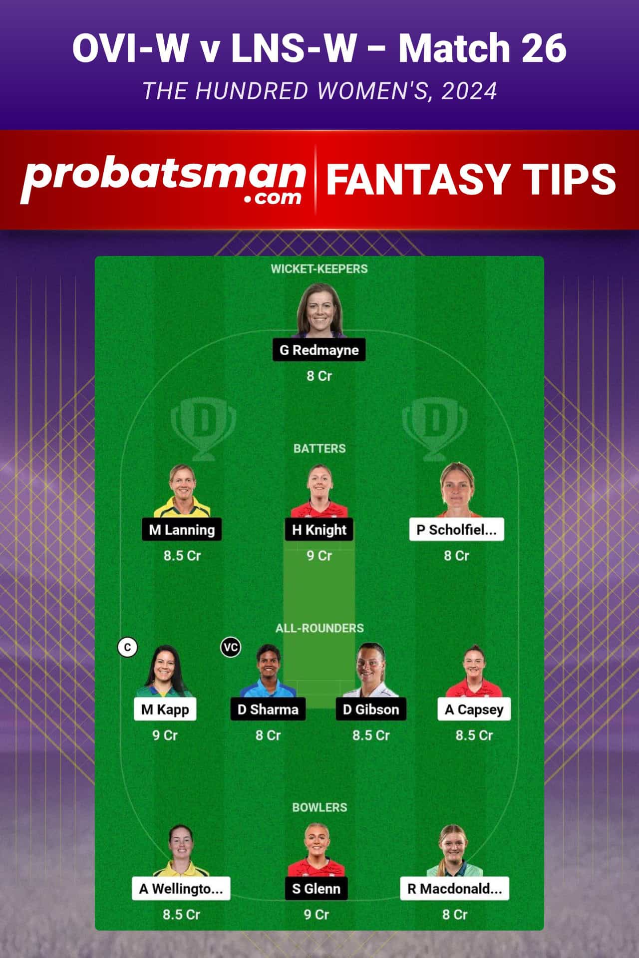 OVI-W vs LNS-W Dream11 Prediction For Match 25 of The Hundred Women's 2024