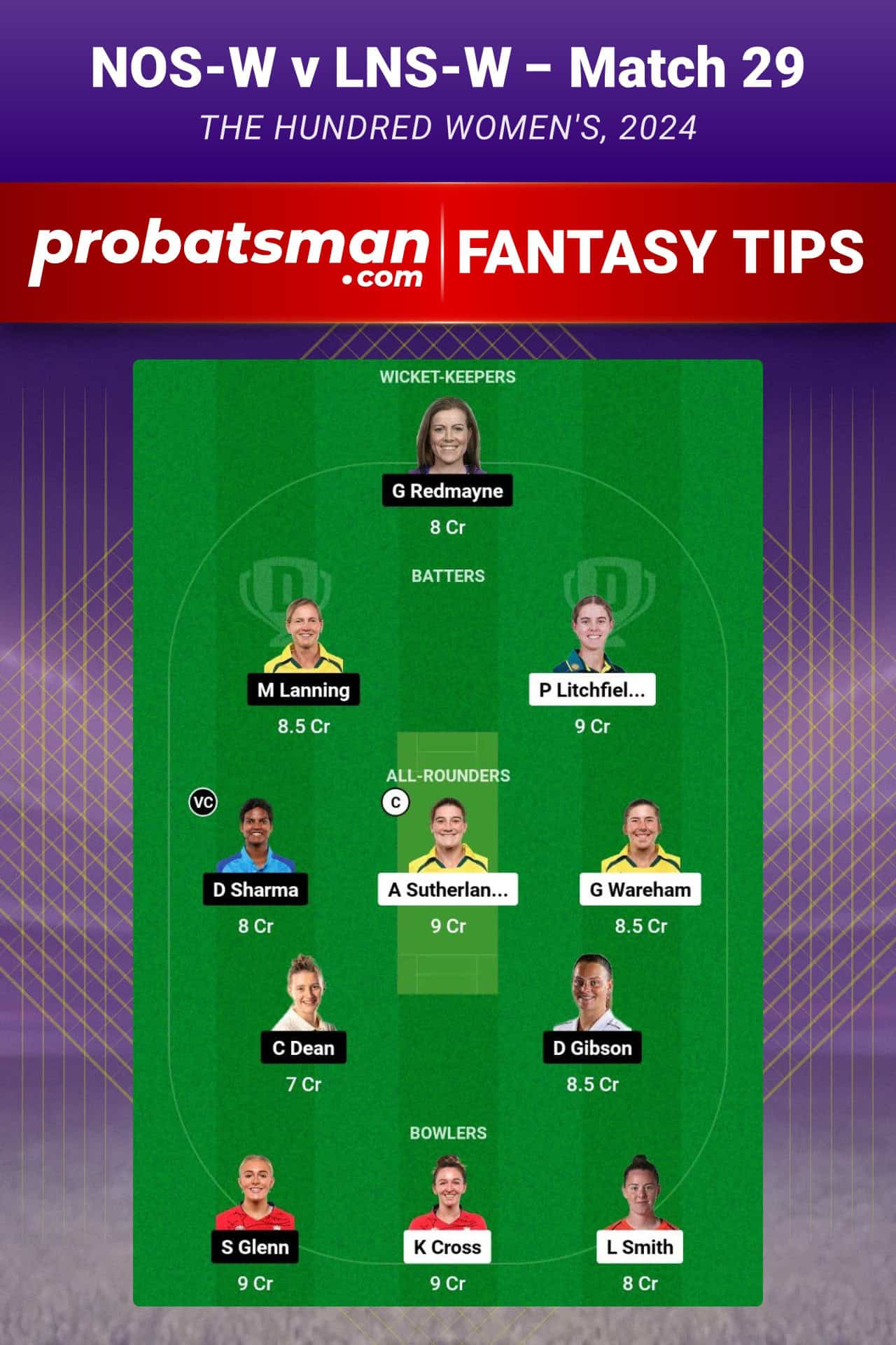 NOS-W vs LNS-W Dream11 Prediction For Match 29 of The Hundred Women's 2024