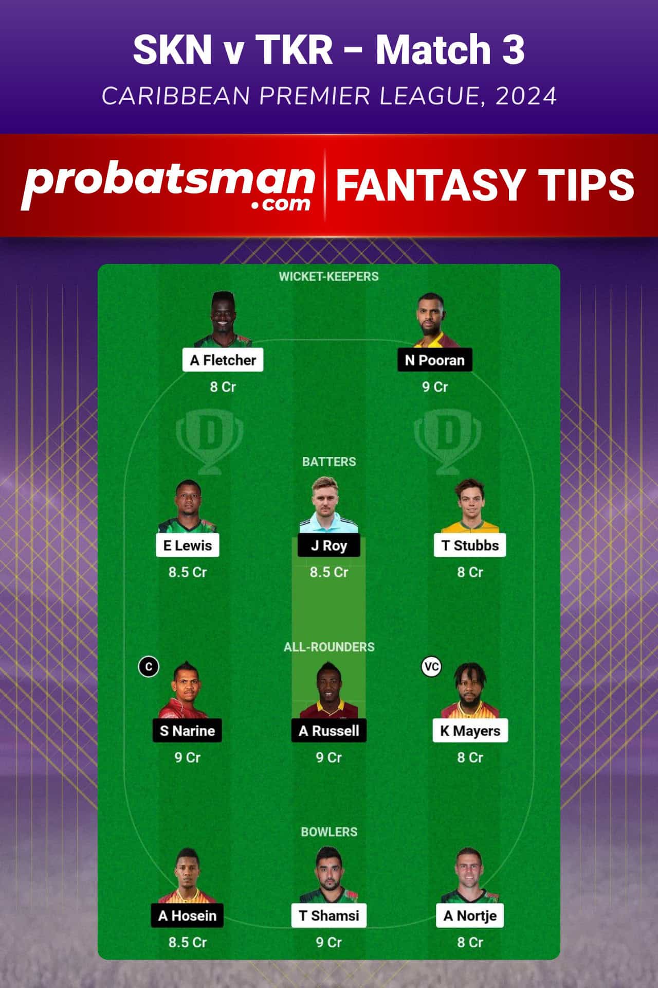 SKN vs TKR Dream11 Prediction For Match 3 of CPL 2024