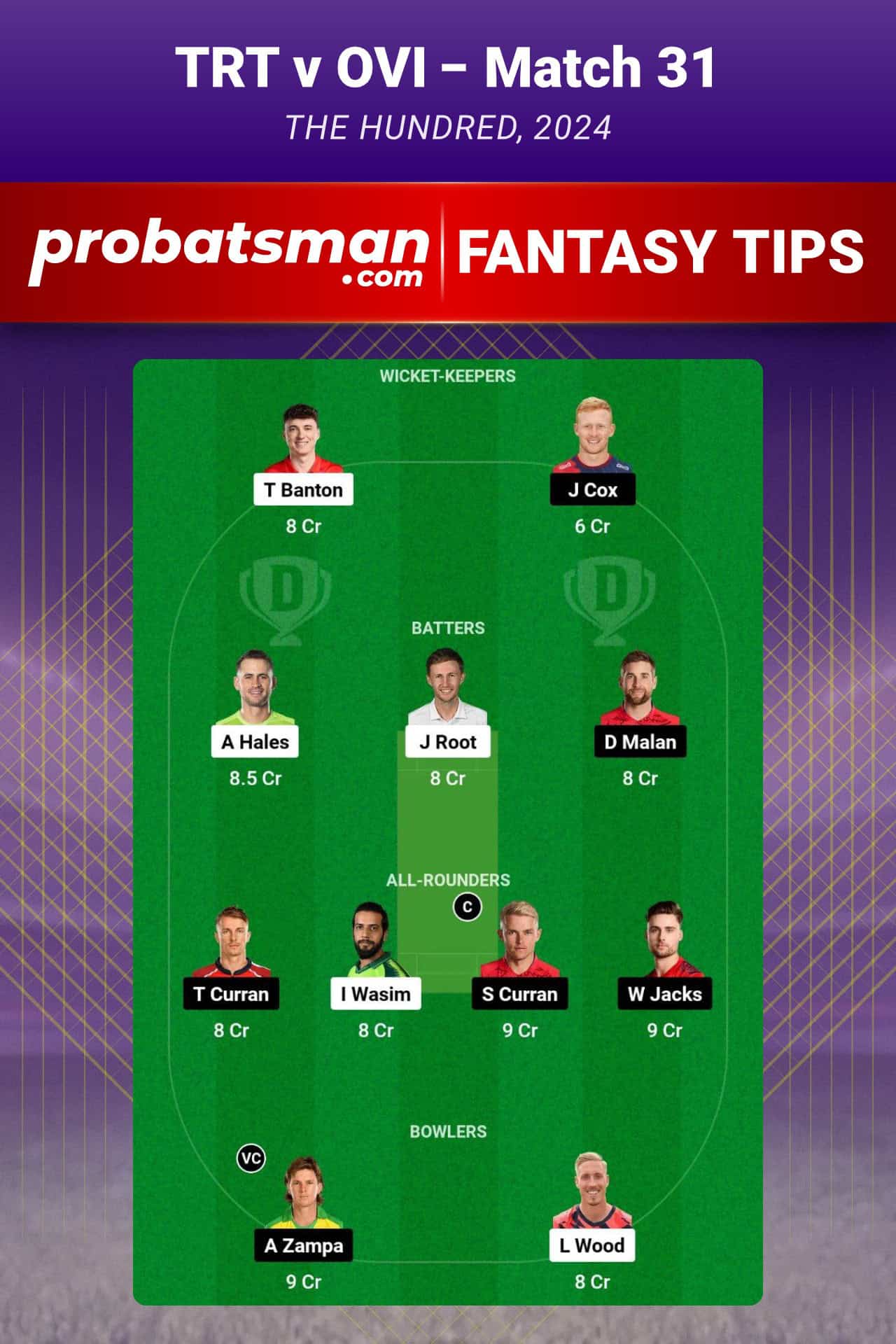 TRT vs OVI Dream11 Prediction For Match 31 of The Hundred 2024