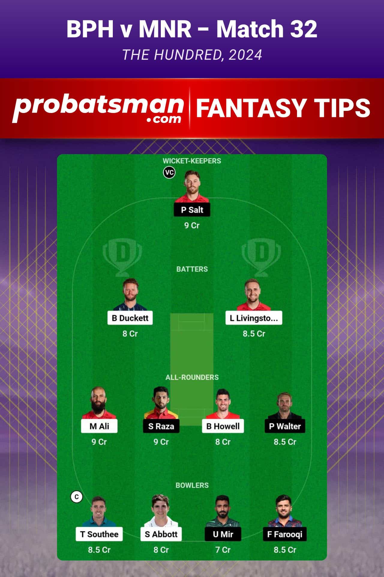 BPH vs MNR Dream11 Prediction For Match 32 of The Hundred 2024