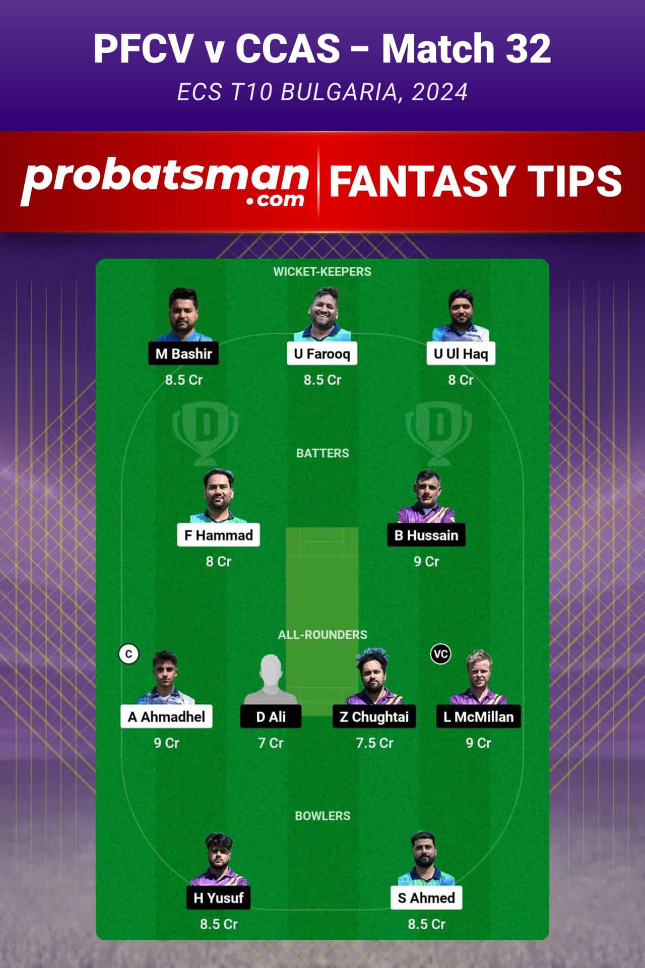 PFCV vs CCAS Dream11 Prediction For Match 32 of ECS T10 Bulgaria 2024