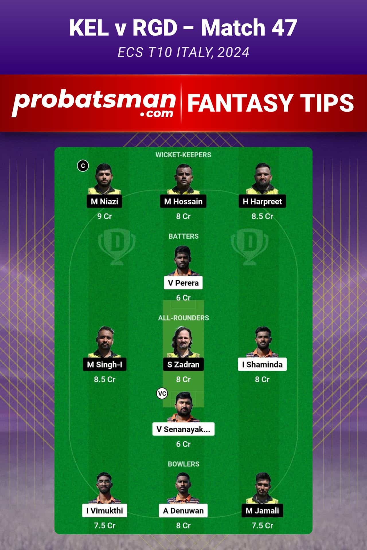 KEL vs RGD Dream11 Prediction For Match 47 of ECS T10 Italy 2024