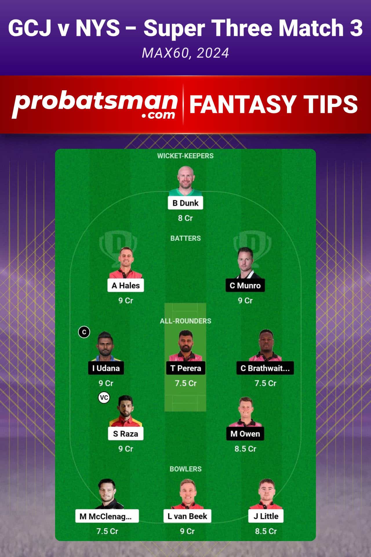 GCJ vs NYS Dream11 Prediction For Super Three Match 2 of Max60 2024