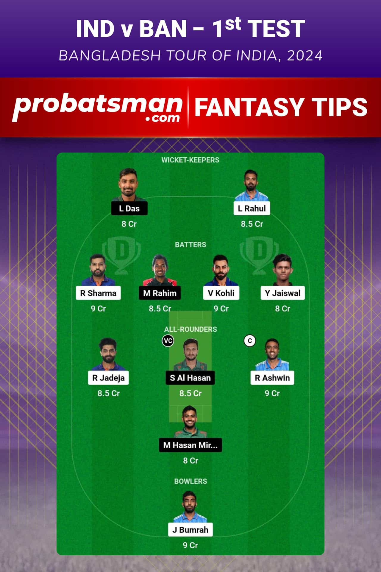 IND vs BAN Dream11 Prediction For 1st Test of Bangladesh tour of India 2024