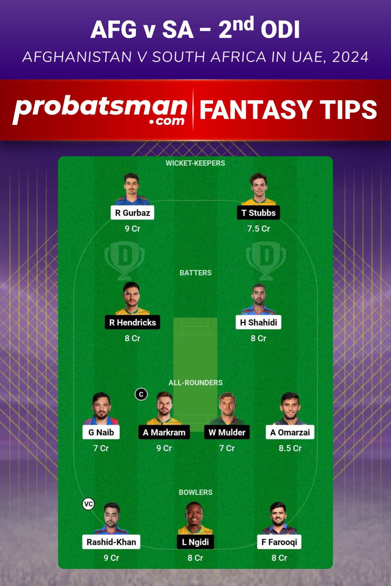 AFG vs SA Dream11 Prediction For 2nd ODI of Afghanistan v South Africa in UAE 2024