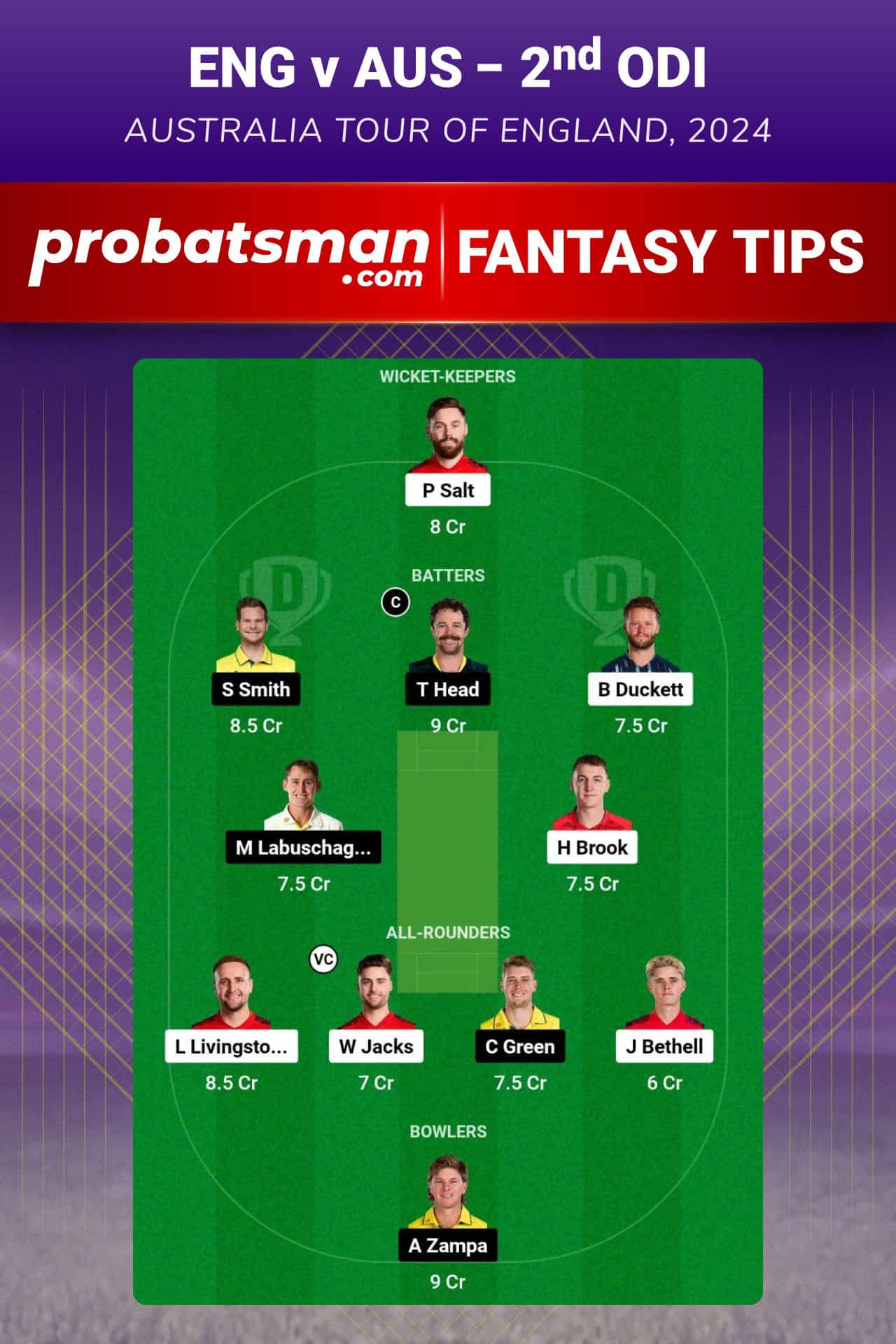 ENG vs AUS Dream11 Prediction, Fantasy Cricket Tips, Playing XI, Pitch