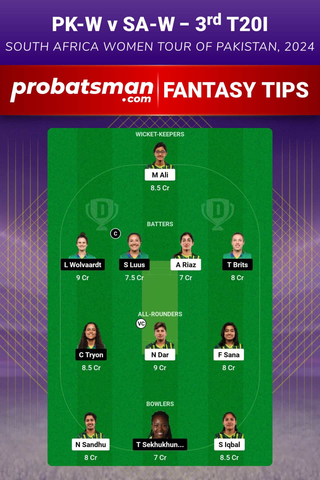 PK-W vs SA-W Dream11 Prediction For 1st T20I of South Africa Women tour of Pakistan 2024