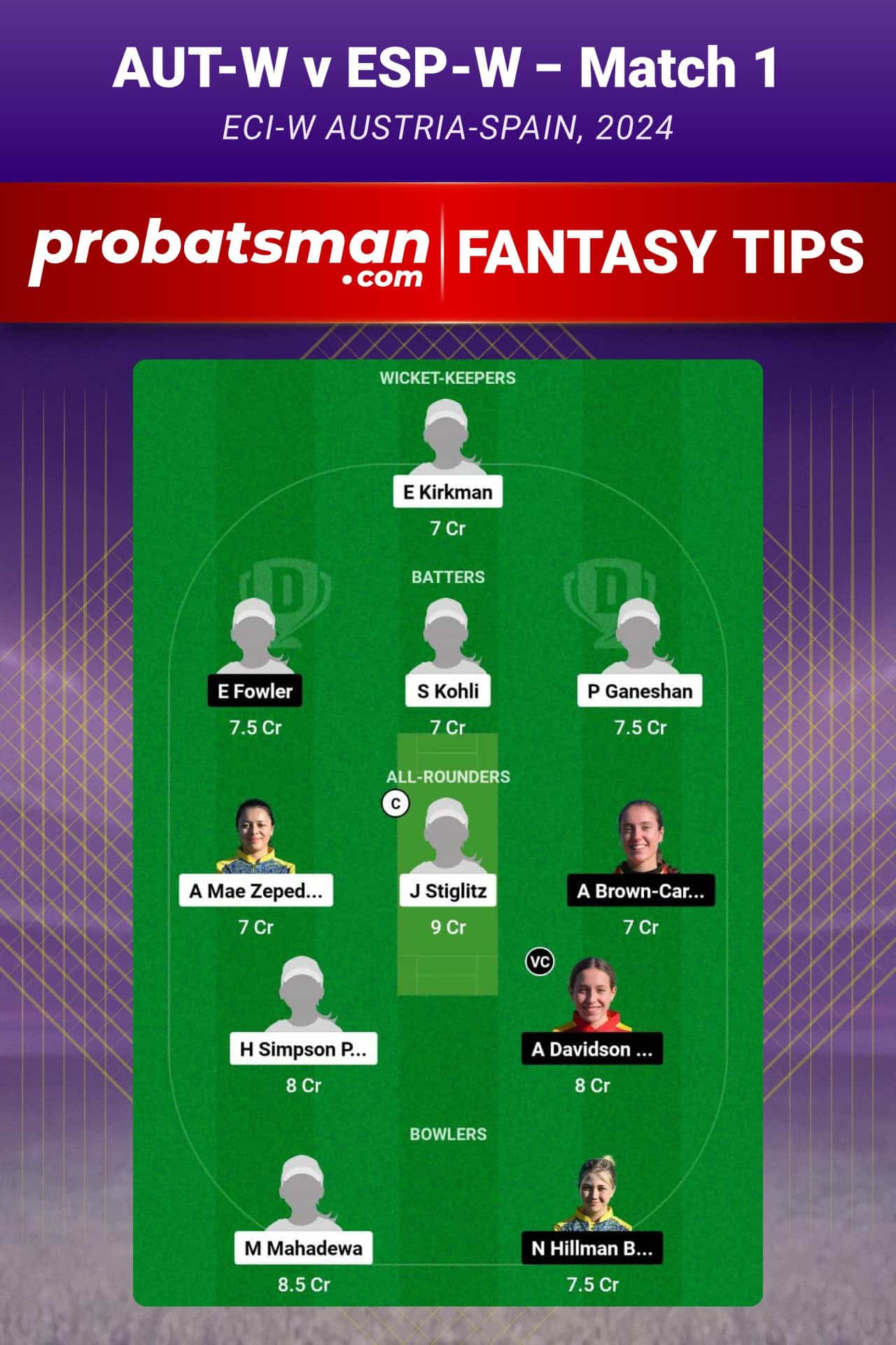 AUT-W vs ESP-W Dream11 Prediction For Match 1 of ECI-W Austria-Spain 2024